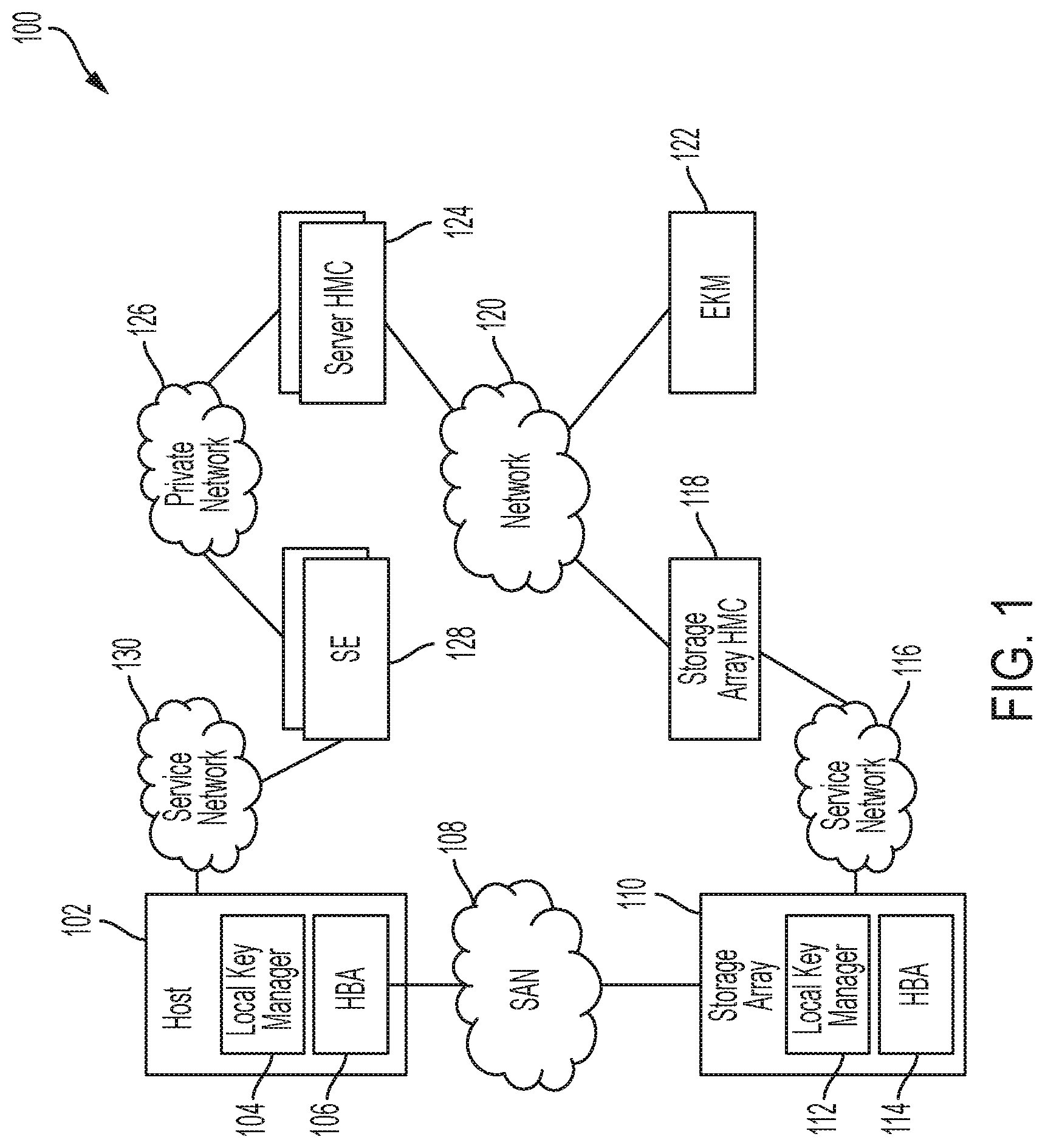 Patent US11824974 Figure 1 – Channel key loading in a computing environment