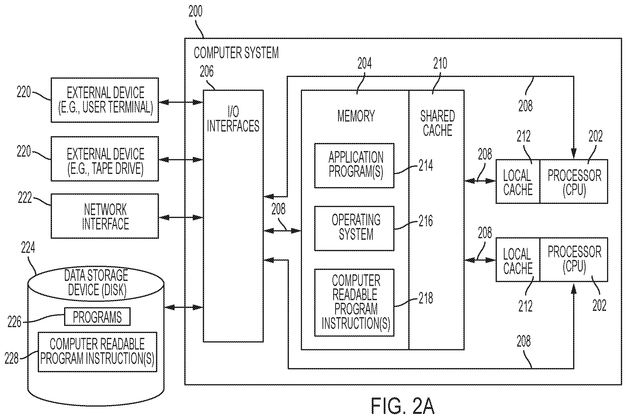 Patent US11824974 Figure 2 – Channel key loading in a computing environment