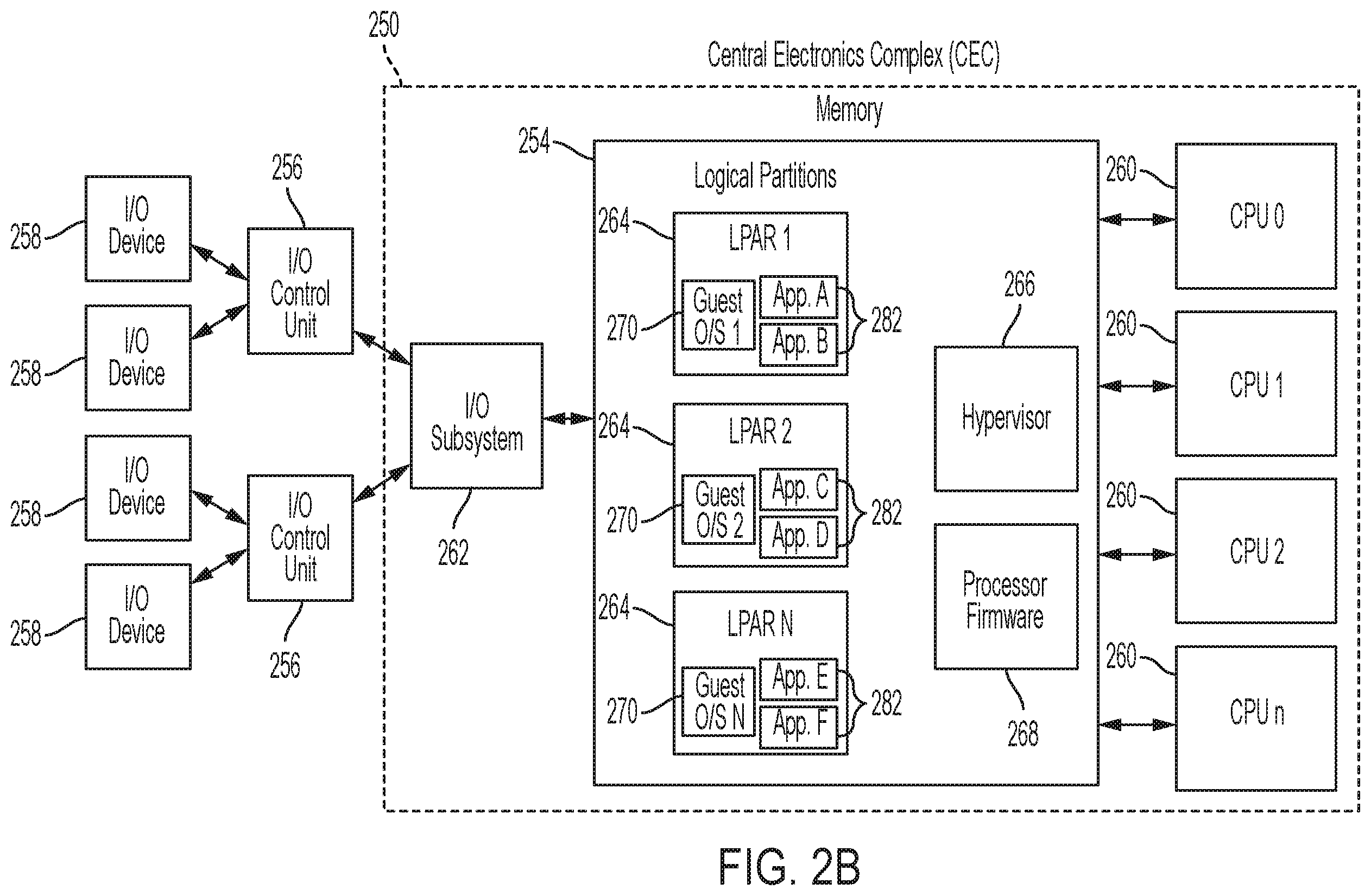 Patent US11824974 Figure 3 – Channel key loading in a computing environment