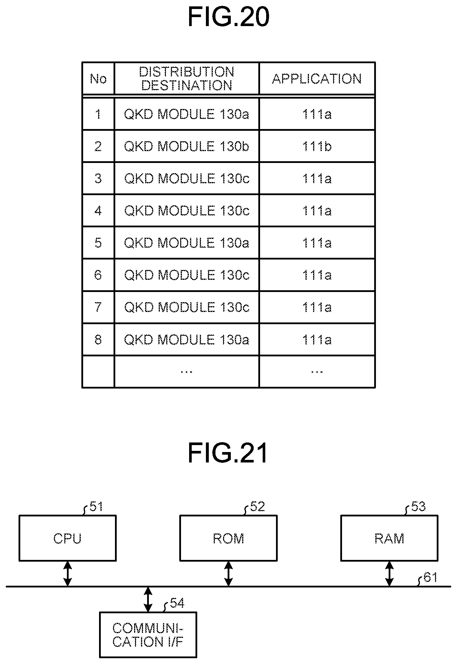 Patent US11824975 Figure 13 – Communication device, computer program product, and communication system using quantum key distribution
