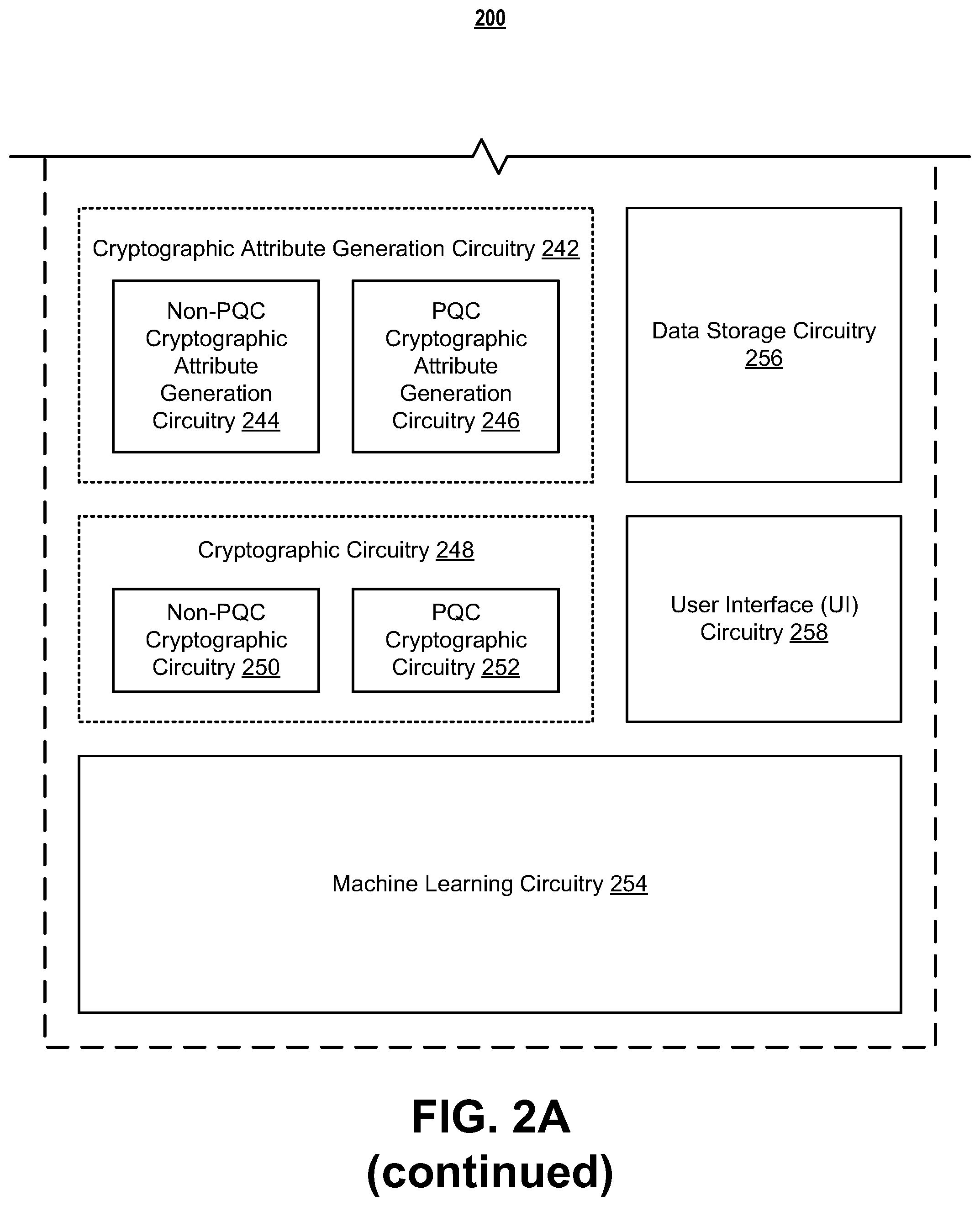 Patent US11824976 Figure 3 – Systems and methods for post-quantum cryptography communications channels