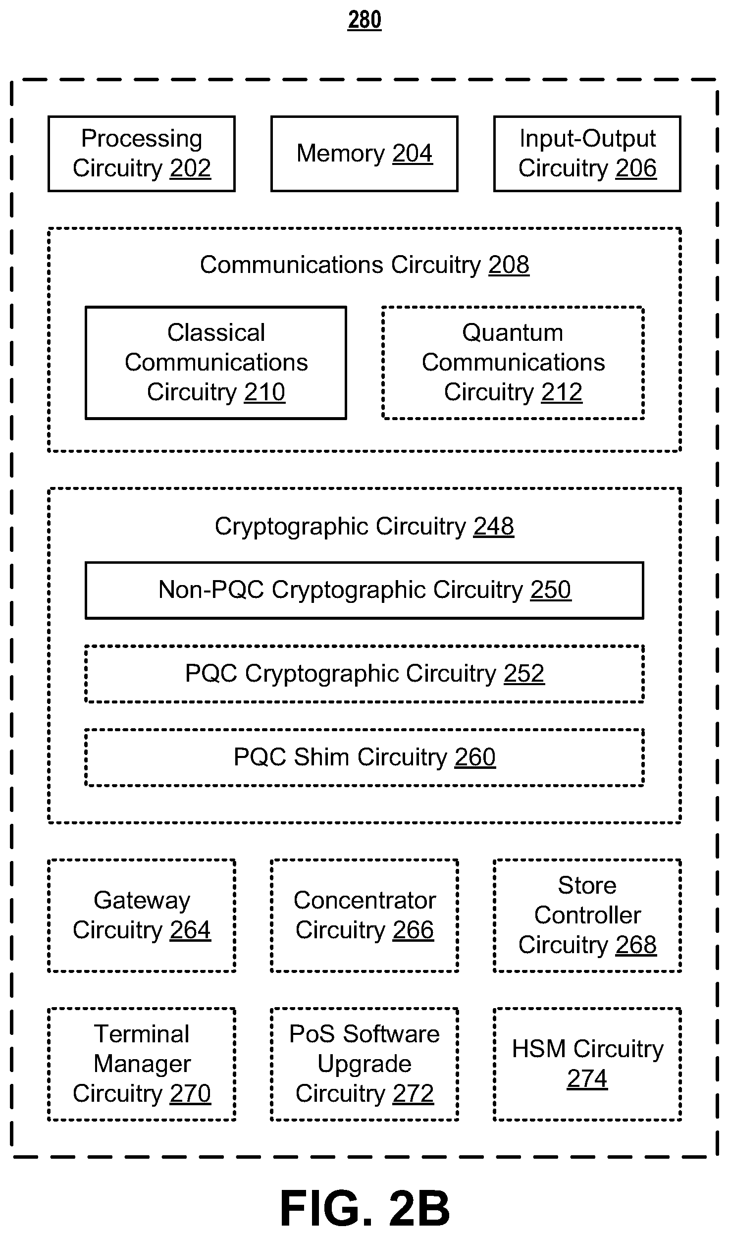Patent US11824976 Figure 4 – Systems and methods for post-quantum cryptography communications channels