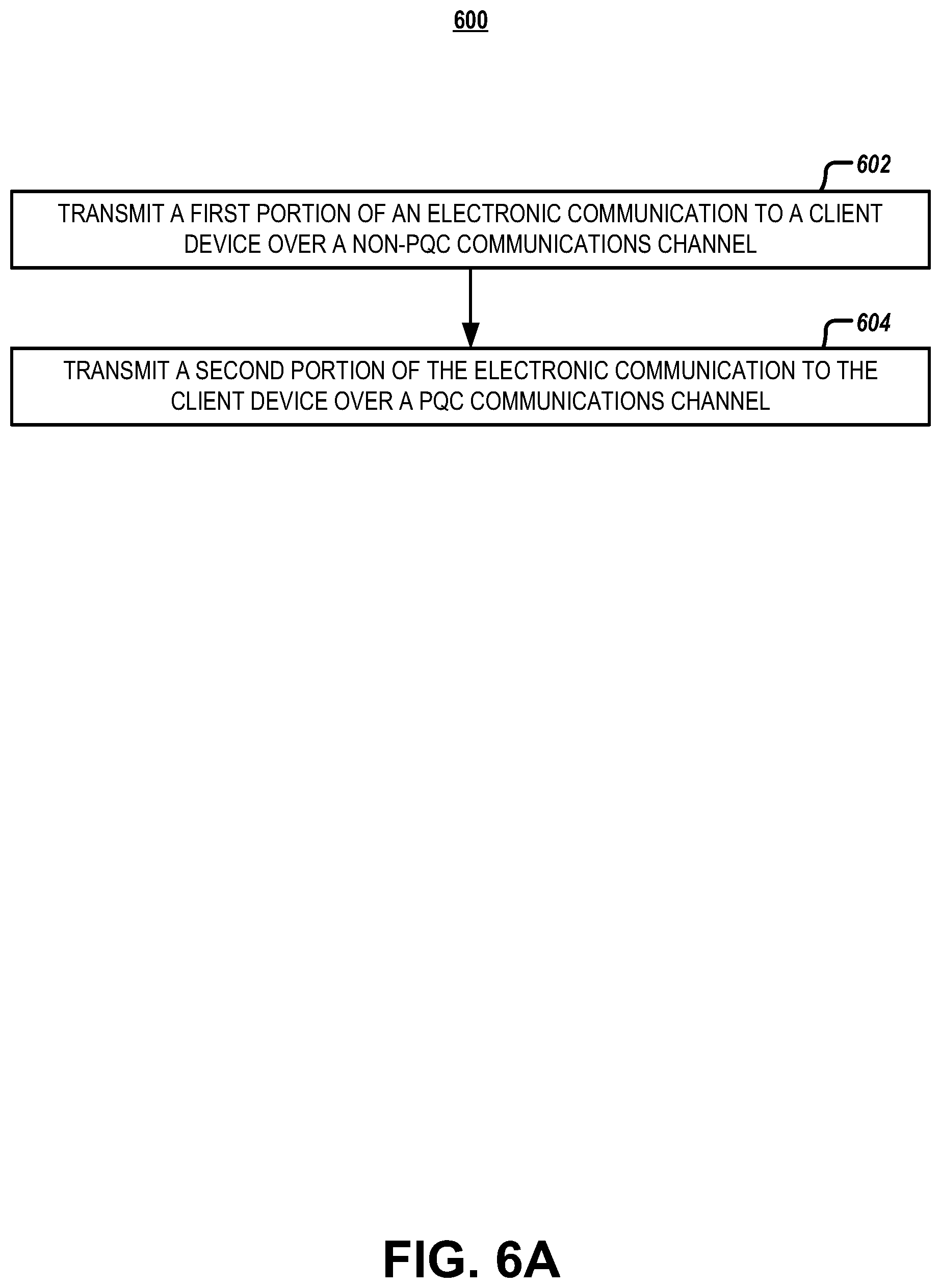 Patent US11824976 Figure 11 – Systems and methods for post-quantum cryptography communications channels