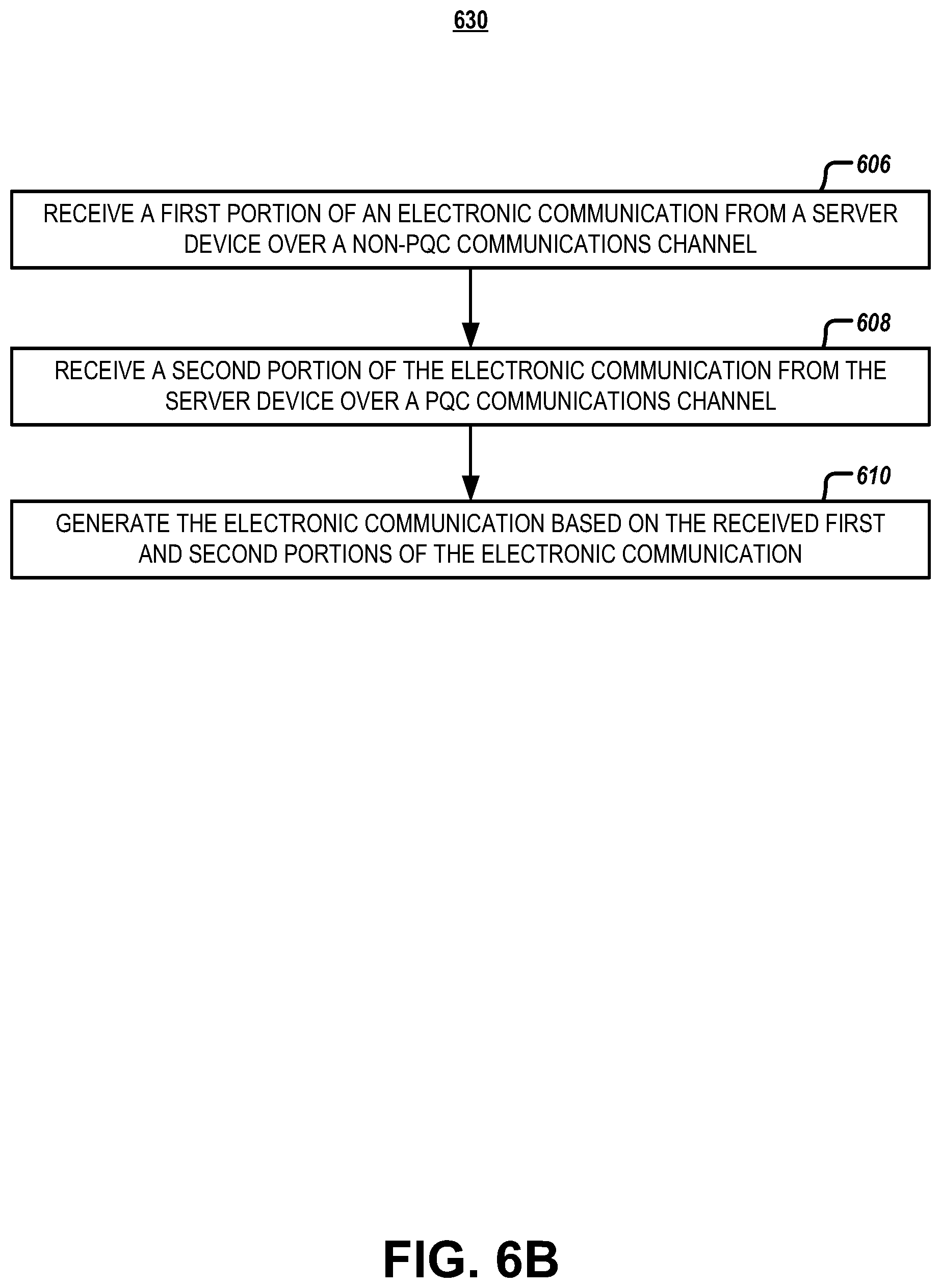 Patent US11824976 Figure 12 – Systems and methods for post-quantum cryptography communications channels