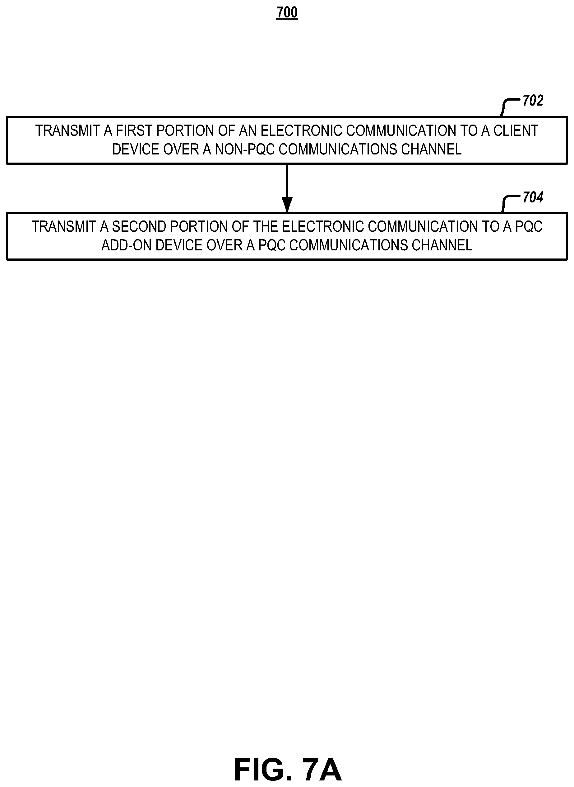 Patent US11824976 Figure 13 – Systems and methods for post-quantum cryptography communications channels