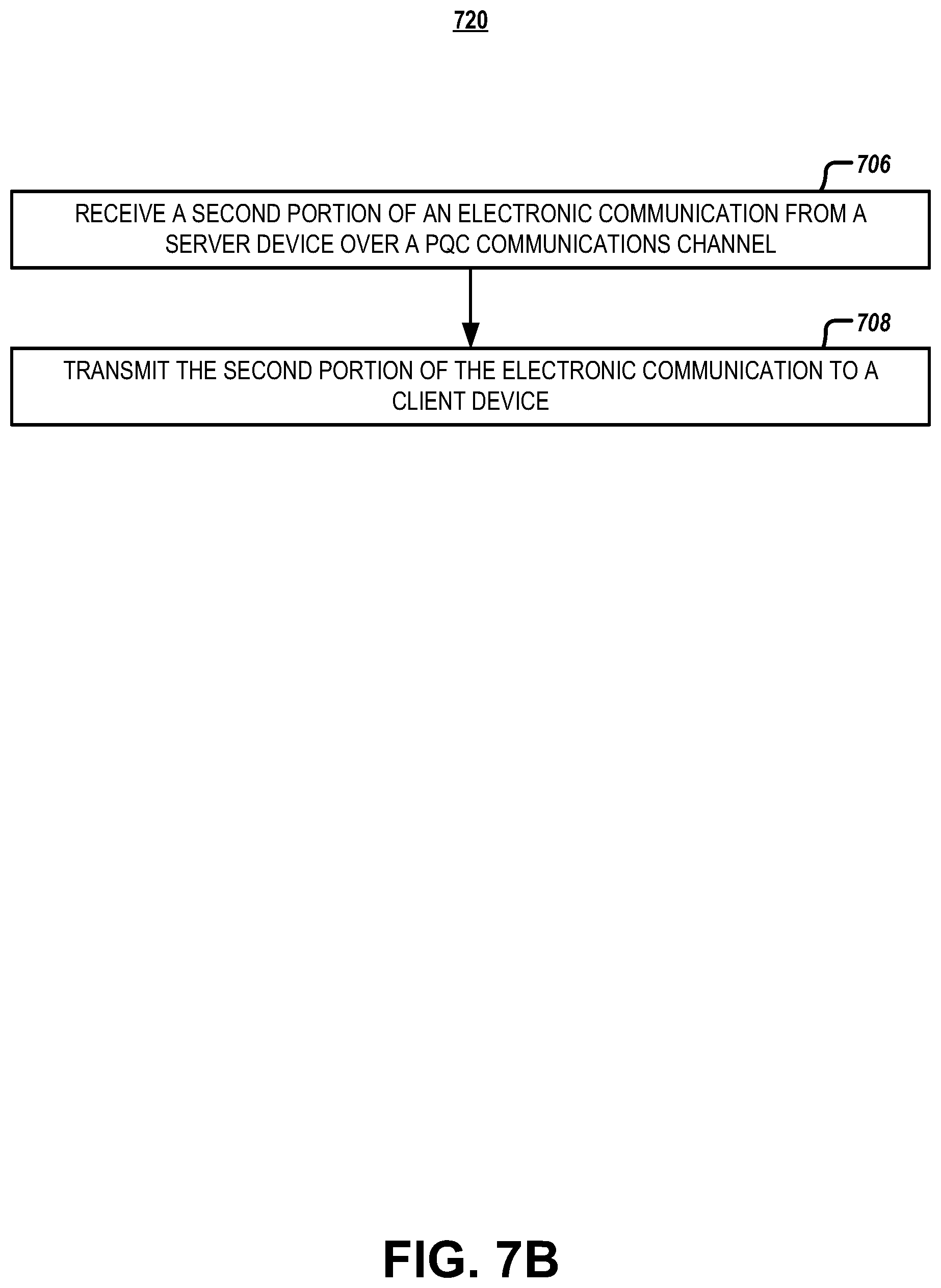 Patent US11824976 Figure 14 – Systems and methods for post-quantum cryptography communications channels