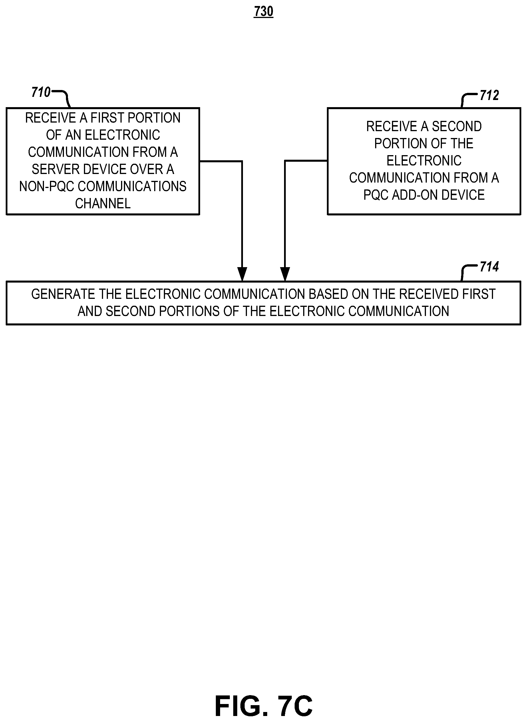 Patent US11824976 Figure 15 – Systems and methods for post-quantum cryptography communications channels