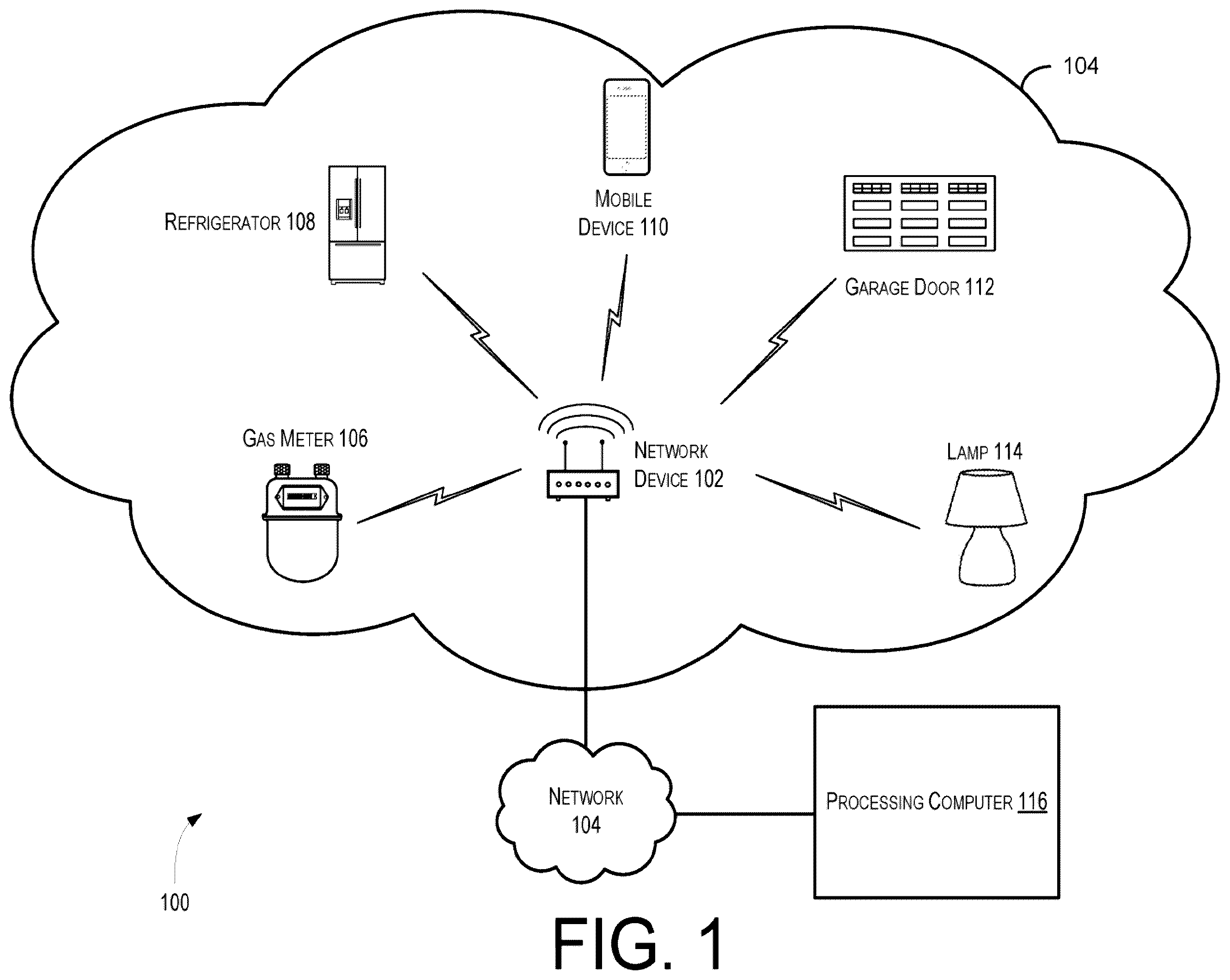 Patent US11824978 Figure 1 – Cryptographic key generation system and method