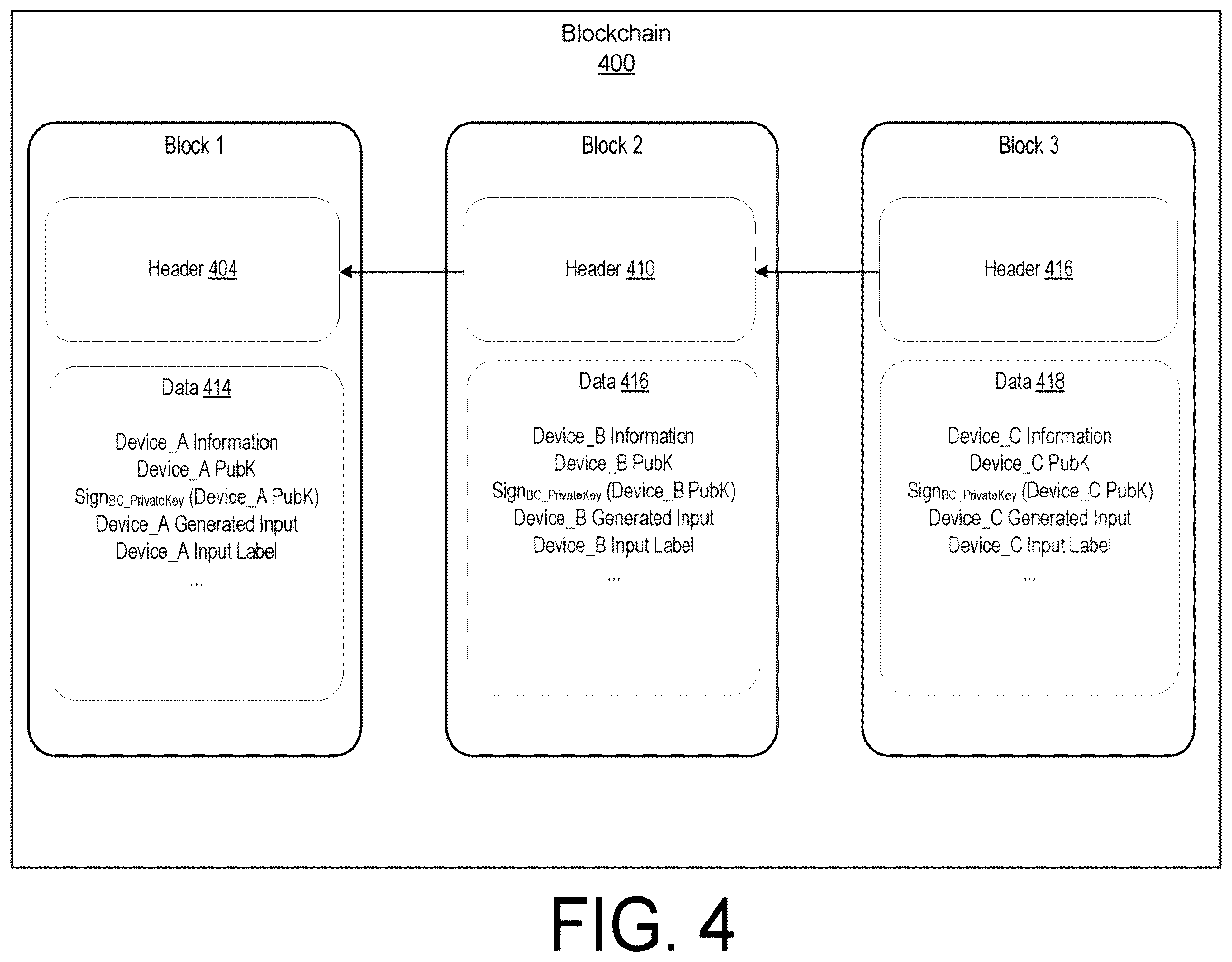 Patent US11824978 Figure 4 – Cryptographic key generation system and method
