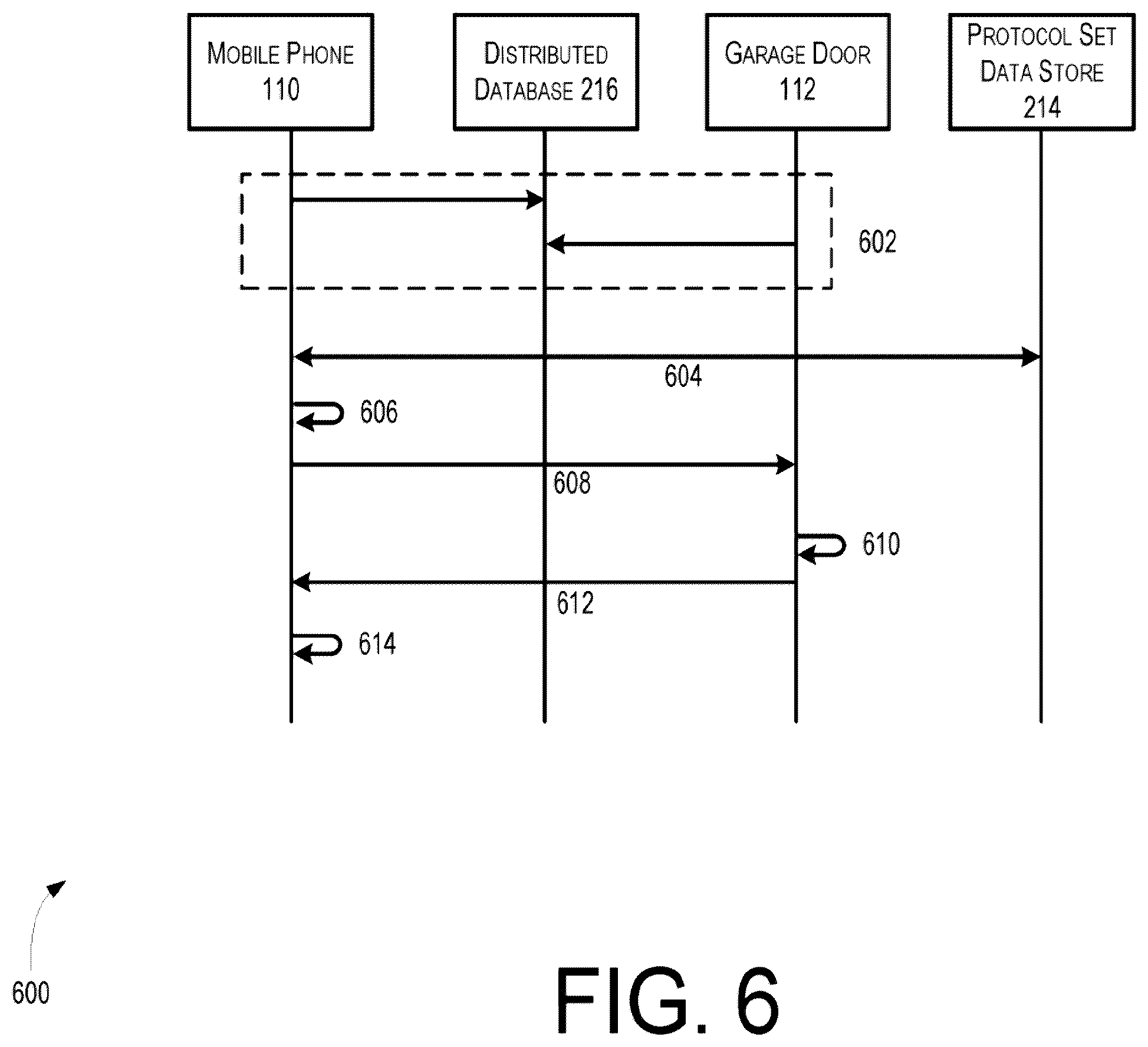 Patent US11824978 Figure 6 – Cryptographic key generation system and method