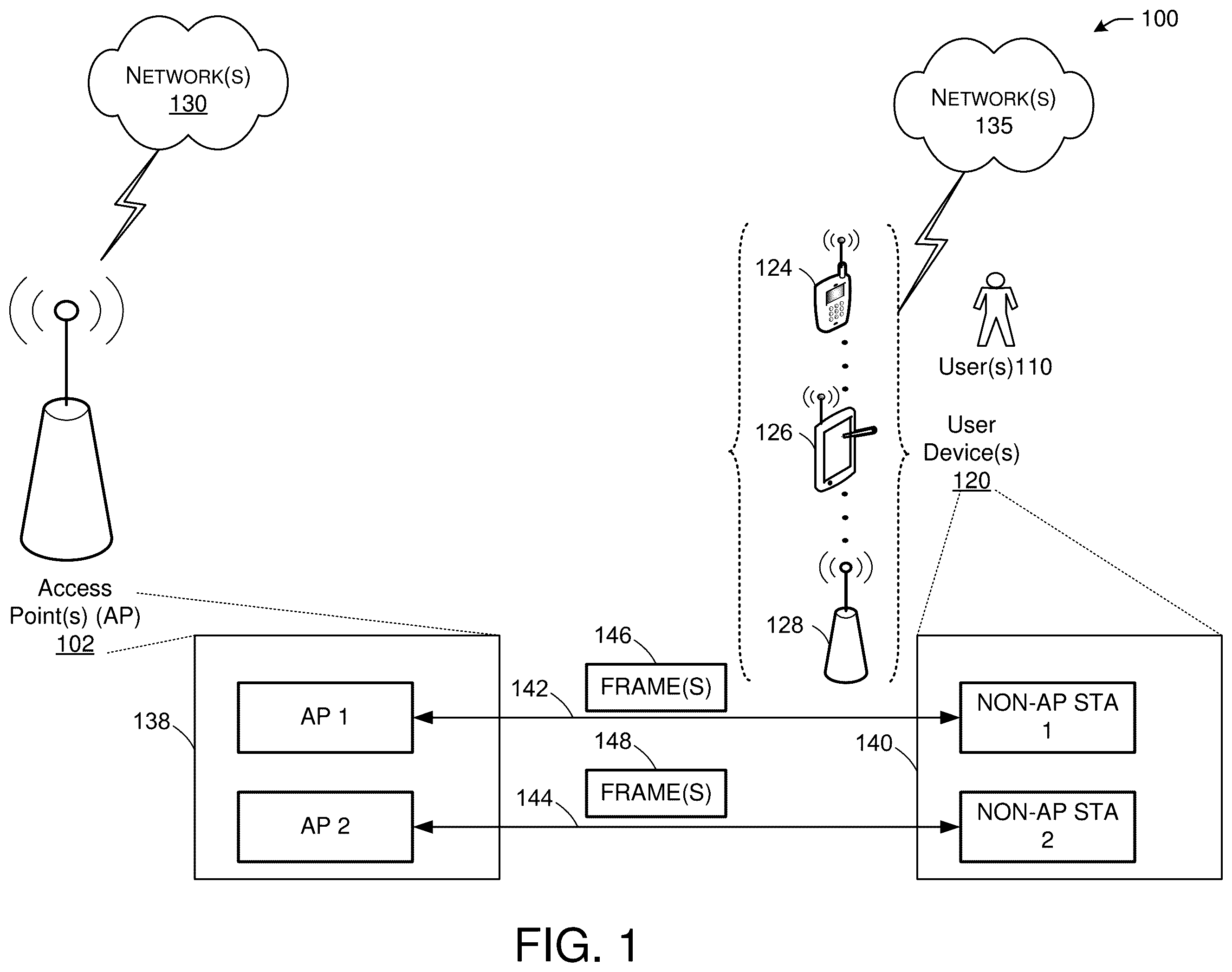 Patent US11824980 Figure 1 – Enhanced security for multi-link wireless operations
