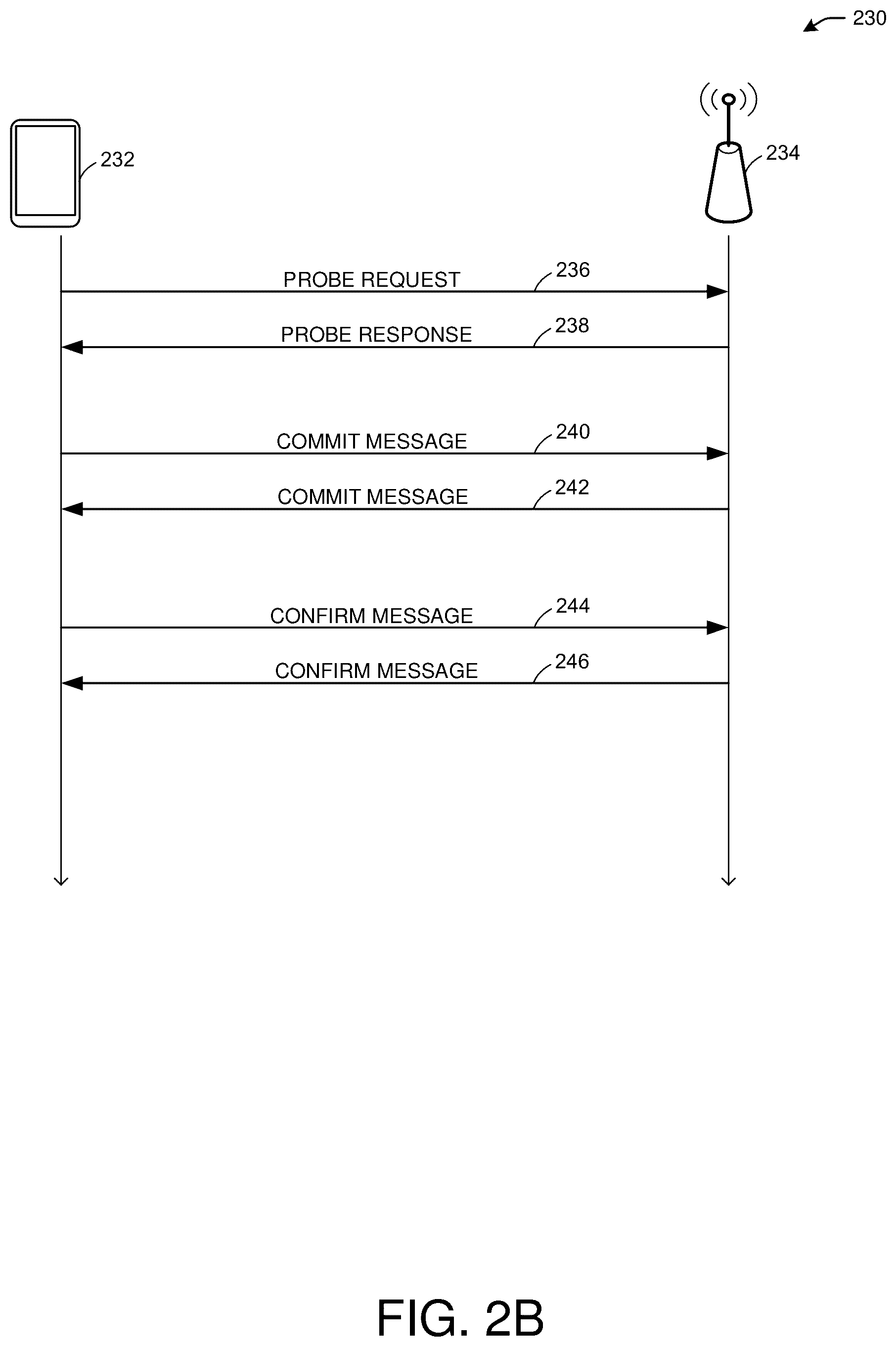 Patent US11824980 Figure 3 – Enhanced security for multi-link wireless operations