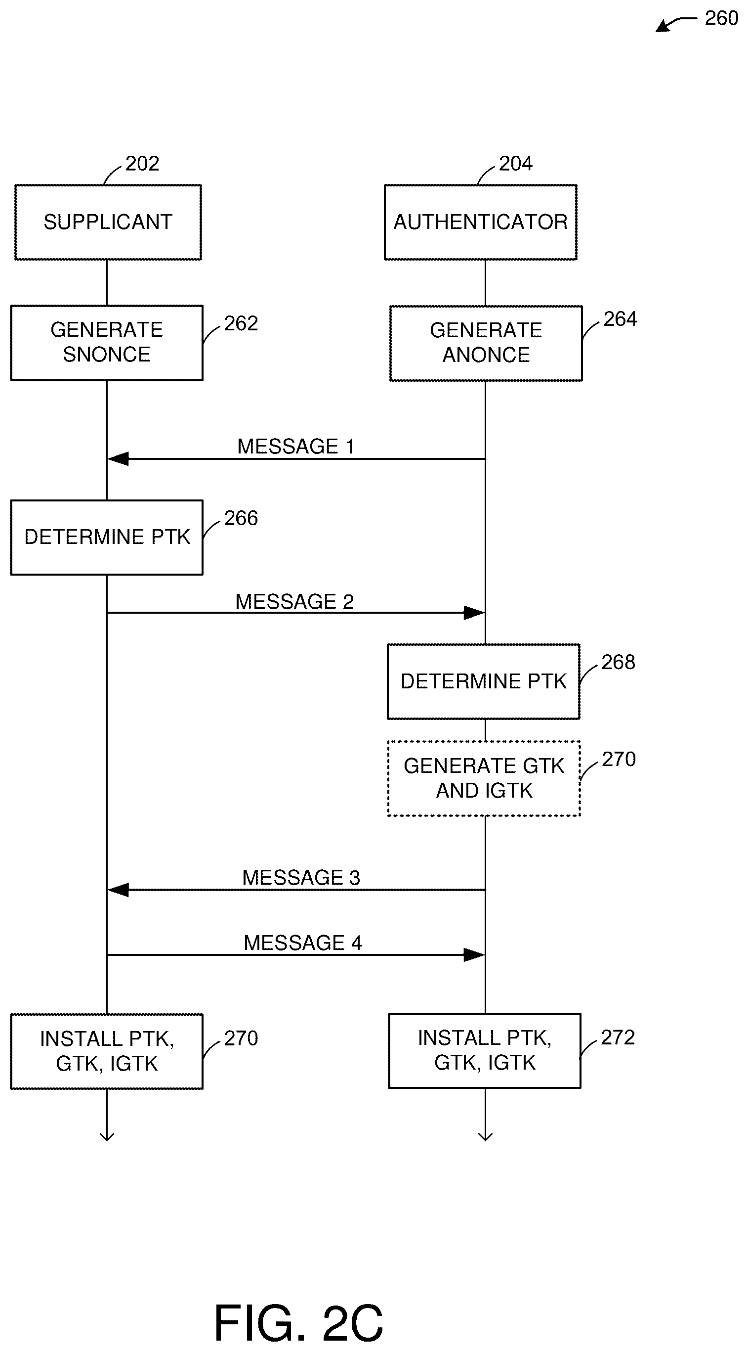 Patent US11824980 Figure 4 – Enhanced security for multi-link wireless operations