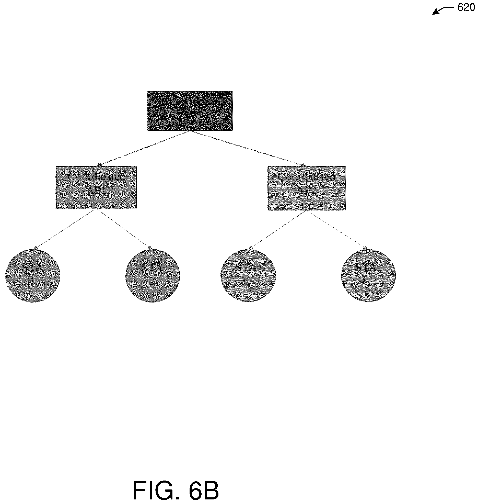 Patent US11824980 Figure 9 – Enhanced security for multi-link wireless operations