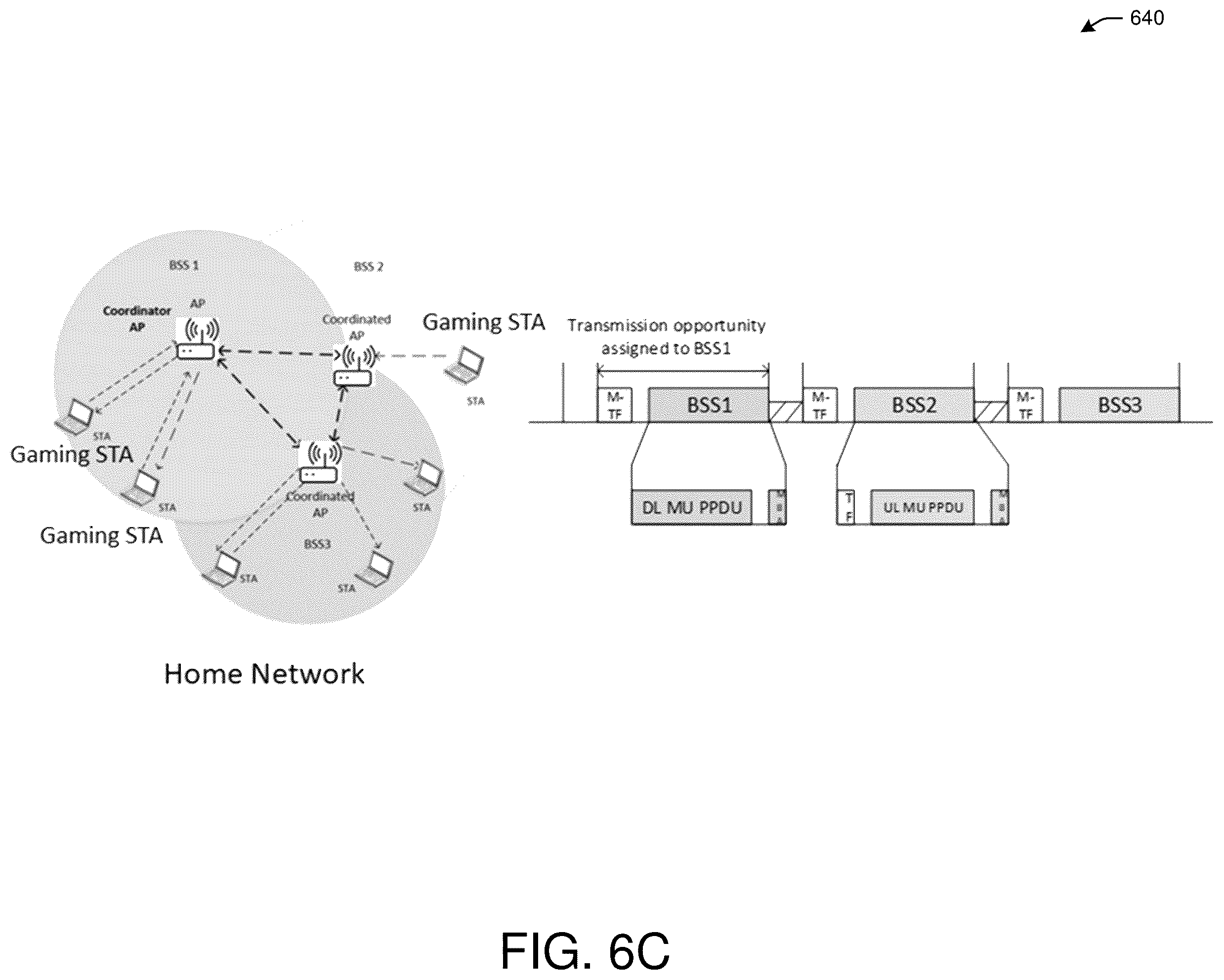 Patent US11824980 Figure 10 – Enhanced security for multi-link wireless operations