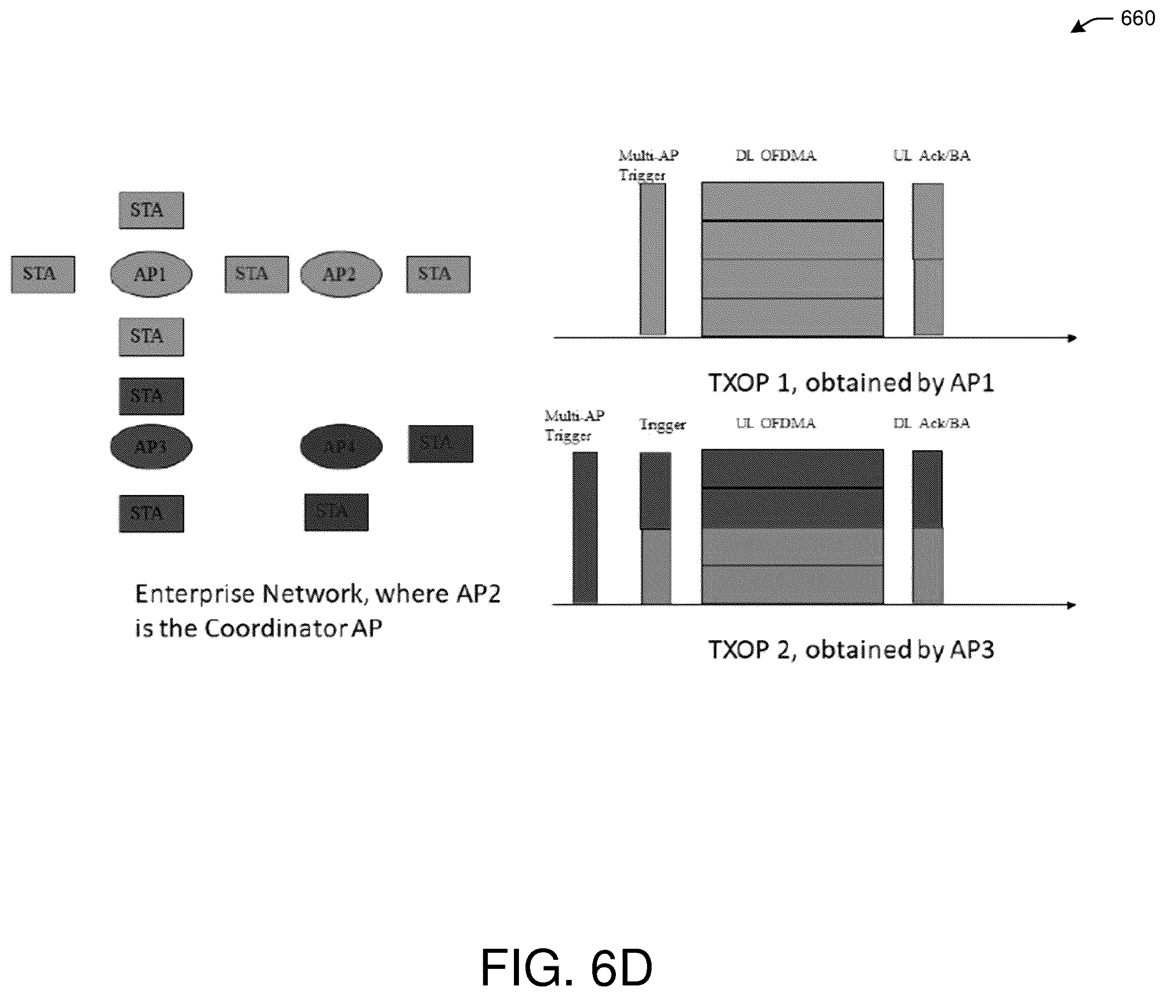 Patent US11824980 Figure 11 – Enhanced security for multi-link wireless operations
