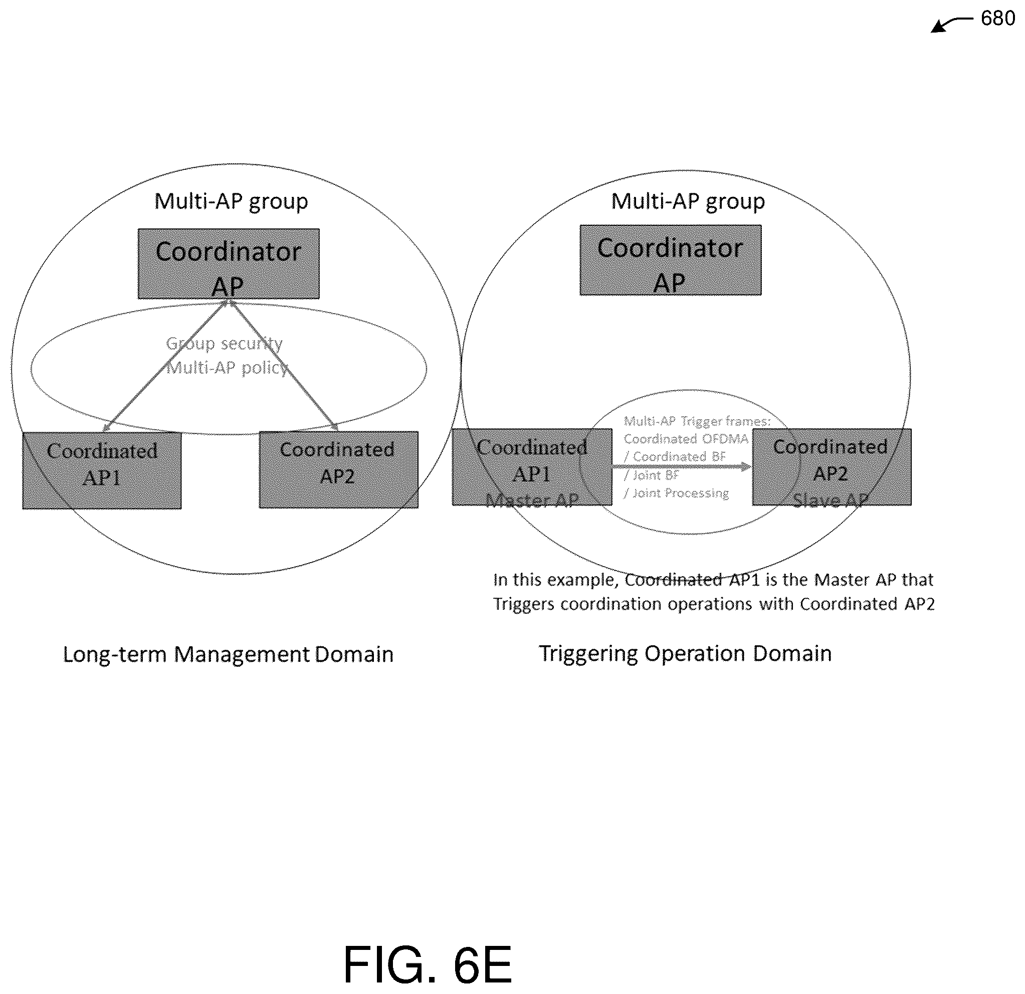 Patent US11824980 Figure 12 – Enhanced security for multi-link wireless operations