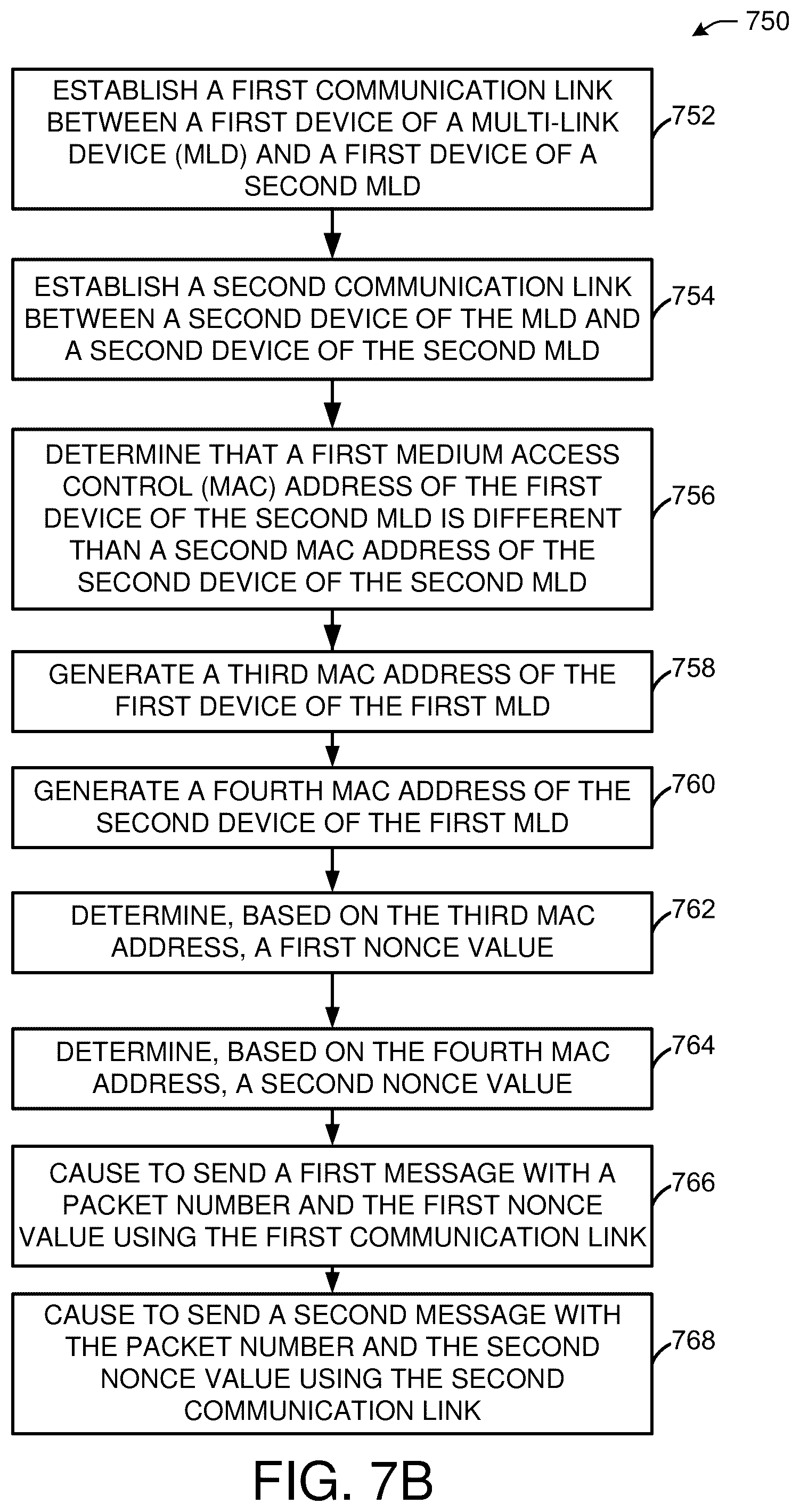 Patent US11824980 Figure 14 – Enhanced security for multi-link wireless operations