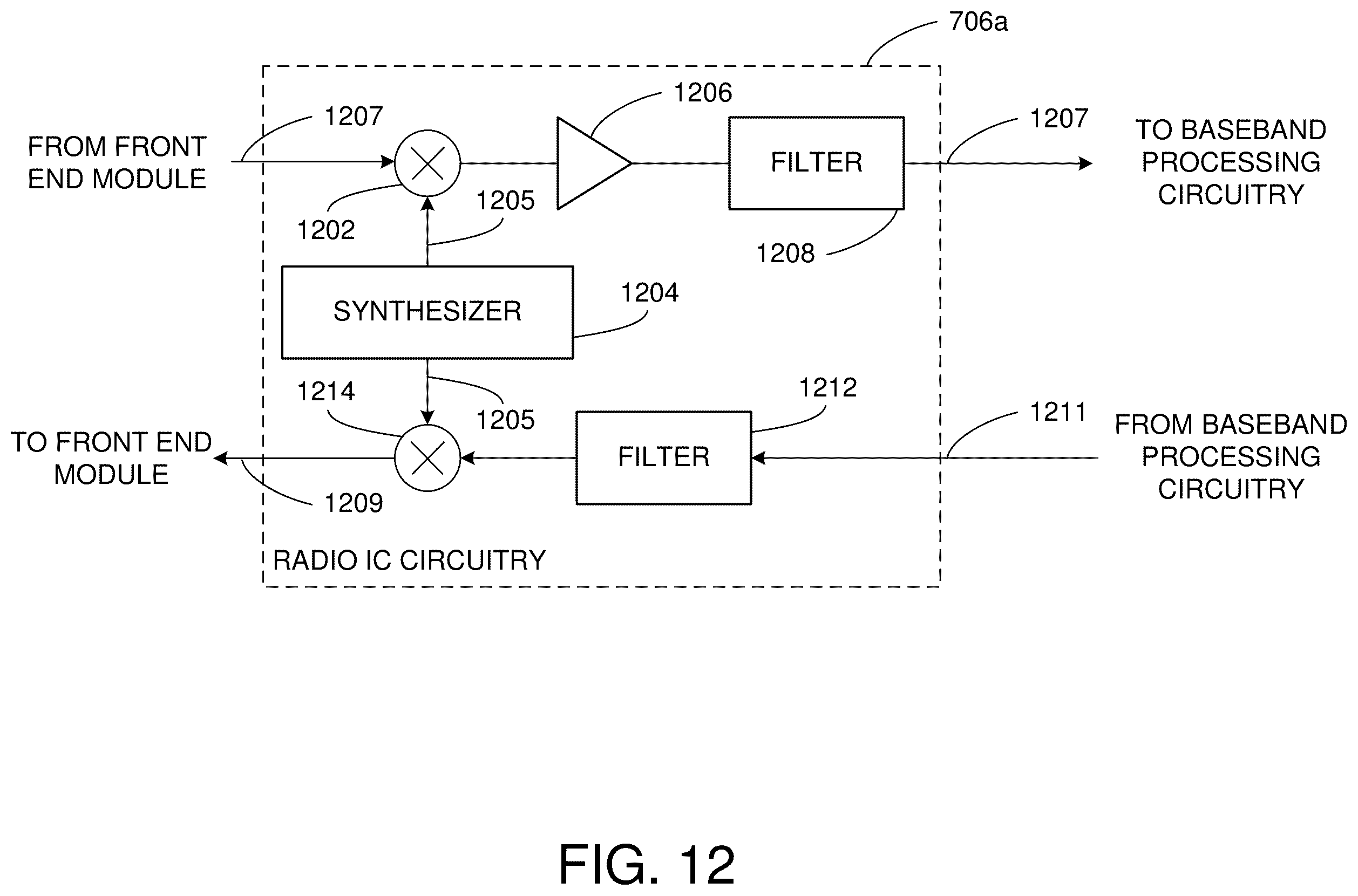 Patent US11824980 Figure 19 – Enhanced security for multi-link wireless operations