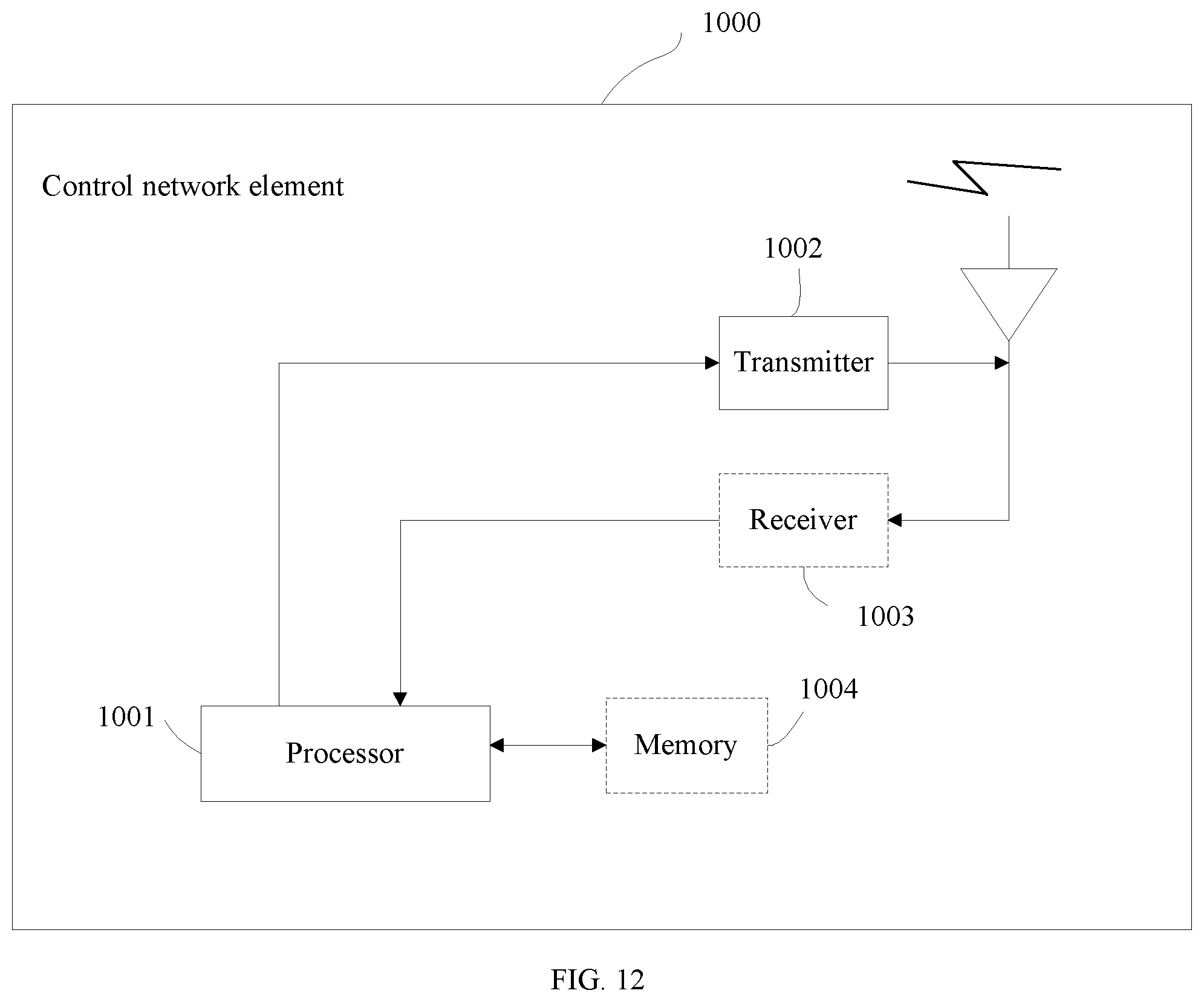 Patent US11824981 Figure 16 – Discovery method and apparatus based on service-based architecture