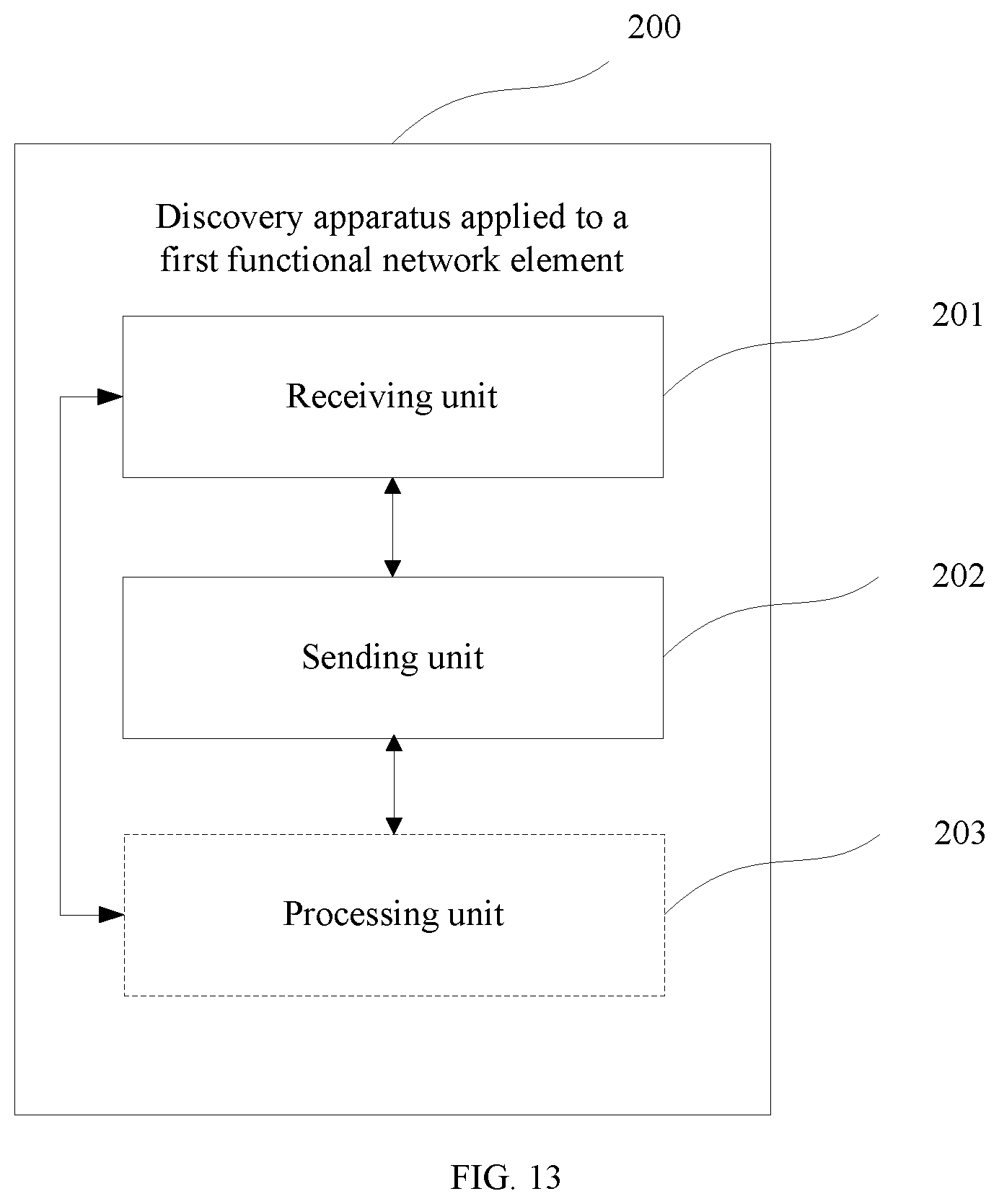 Patent US11824981 Figure 17 – Discovery method and apparatus based on service-based architecture