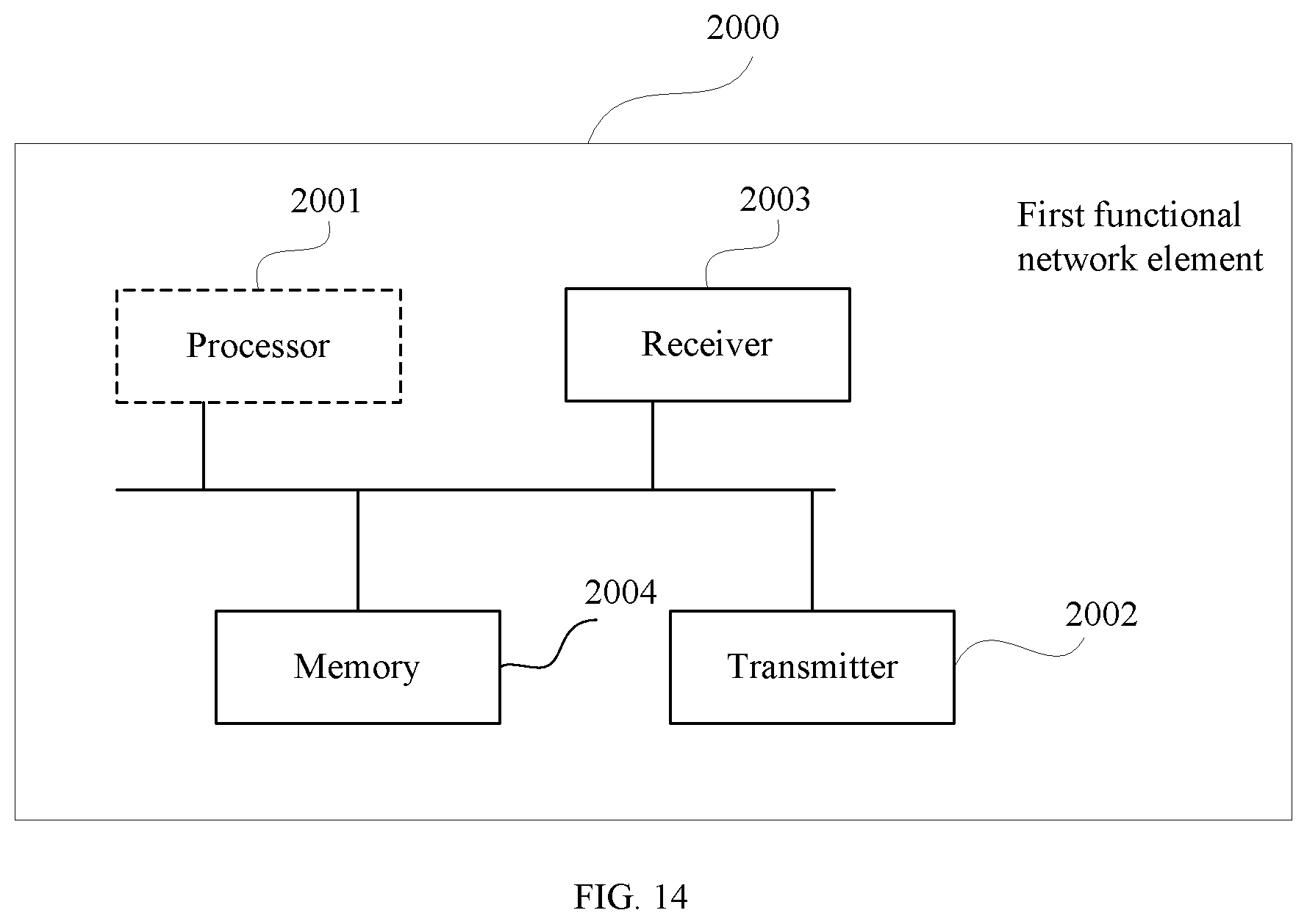 Patent US11824981 Figure 18 – Discovery method and apparatus based on service-based architecture
