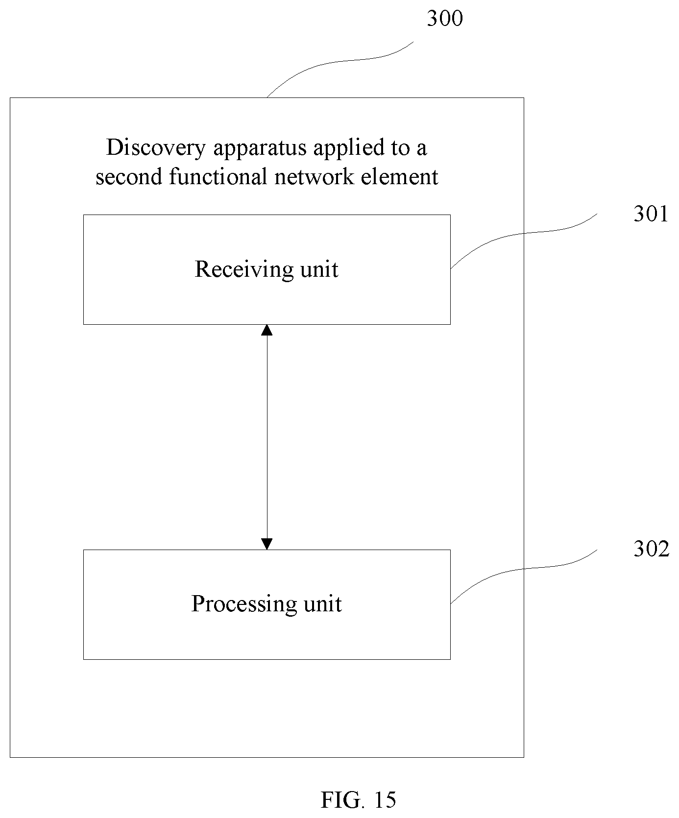 Patent US11824981 Figure 19 – Discovery method and apparatus based on service-based architecture