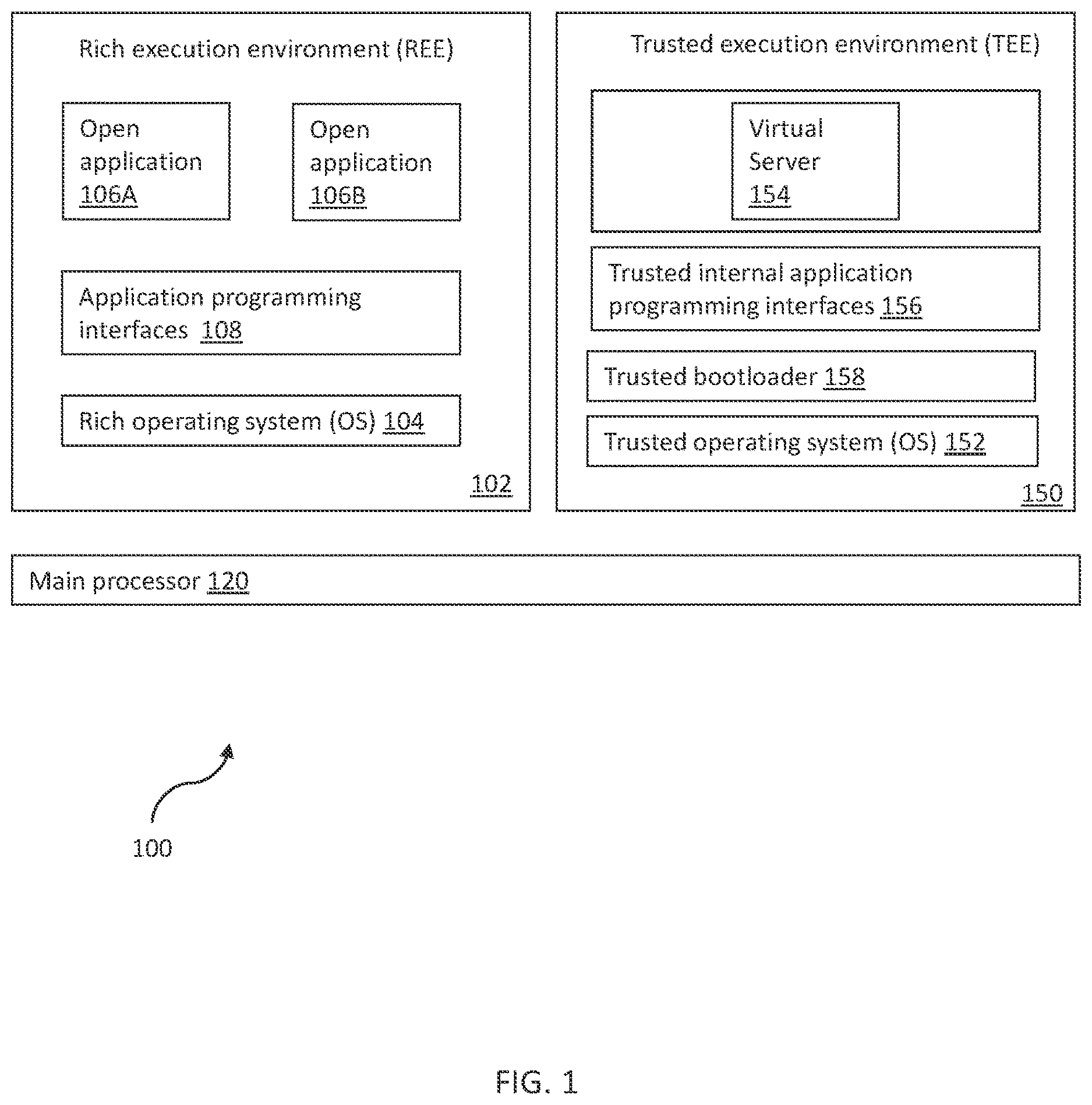 Patent US11824984 Figure 1 – Storage encryption for a trusted execution environment