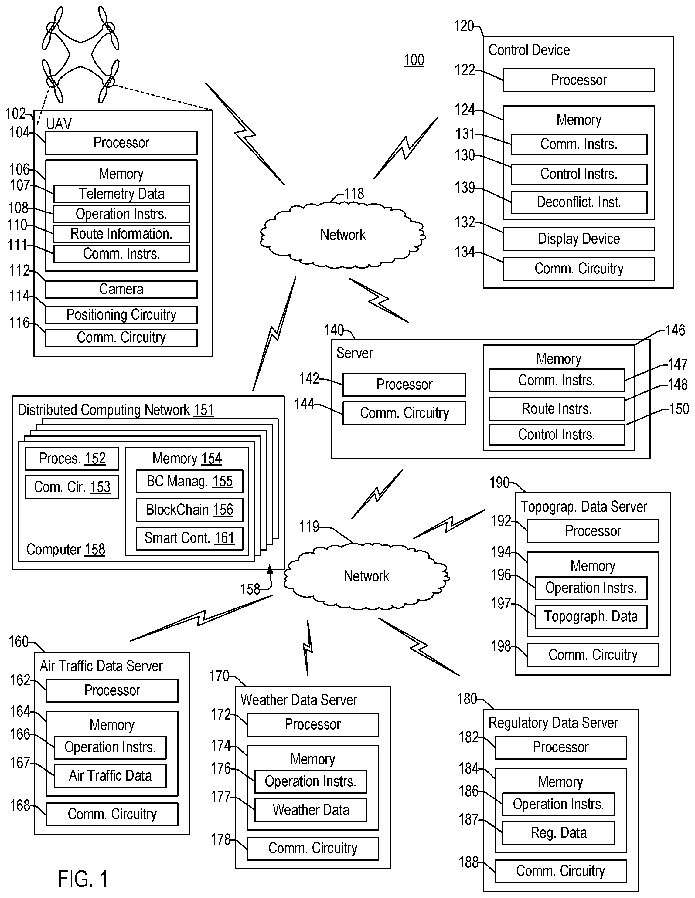 Patent US11824985 Figure 1 – Blockchain-based hybrid authentication