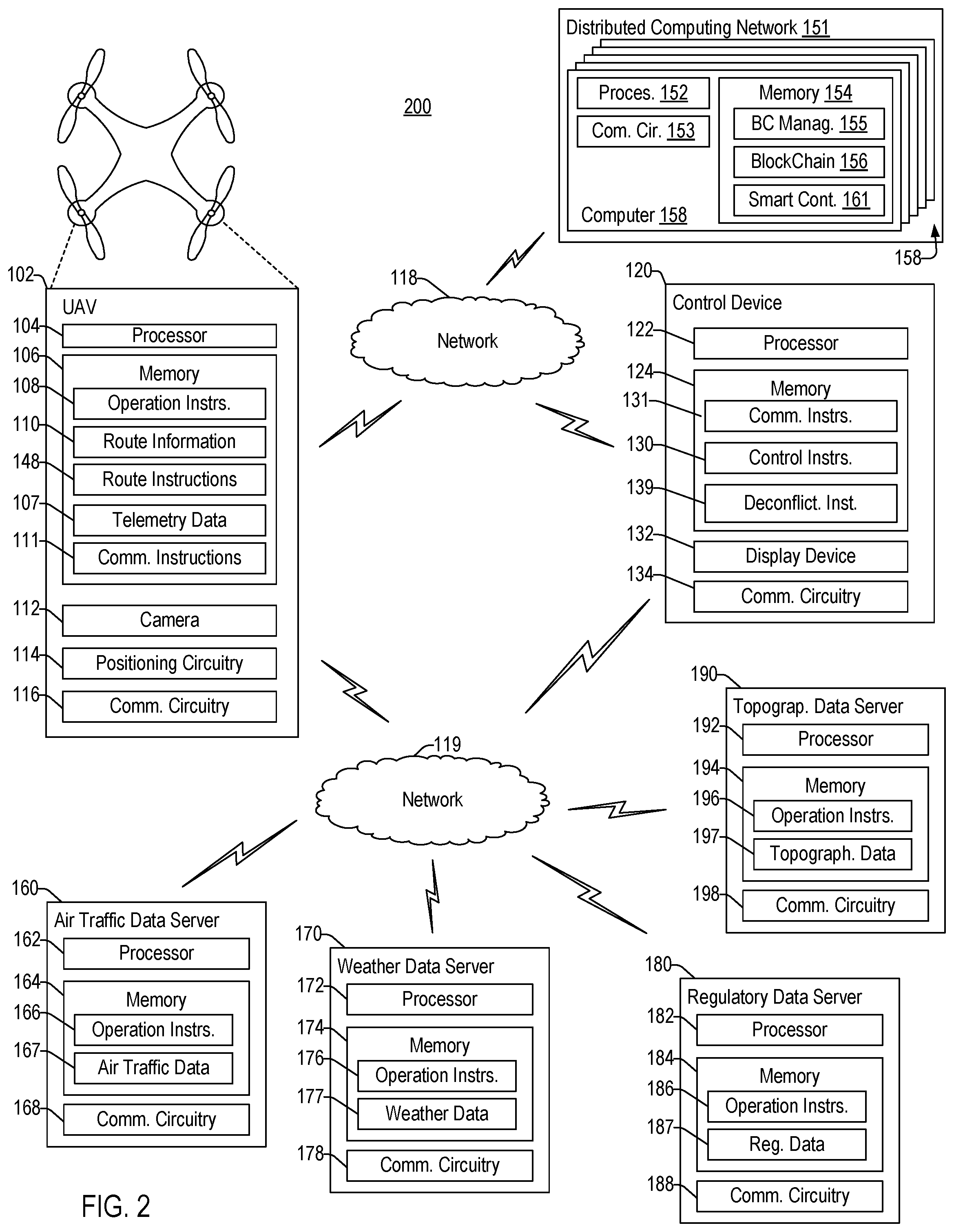 Patent US11824985 Figure 2 – Blockchain-based hybrid authentication