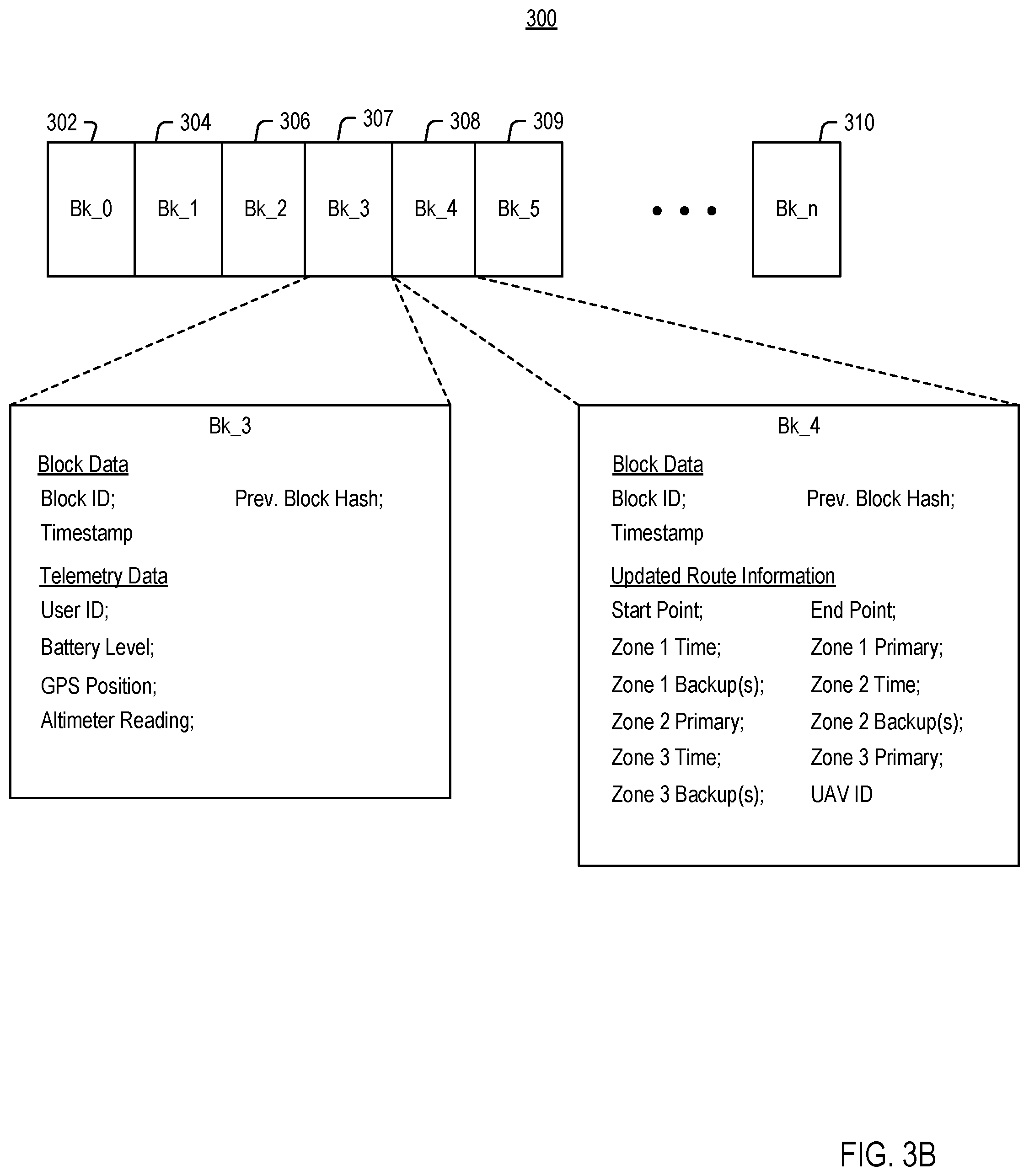 Patent US11824985 Figure 4 – Blockchain-based hybrid authentication