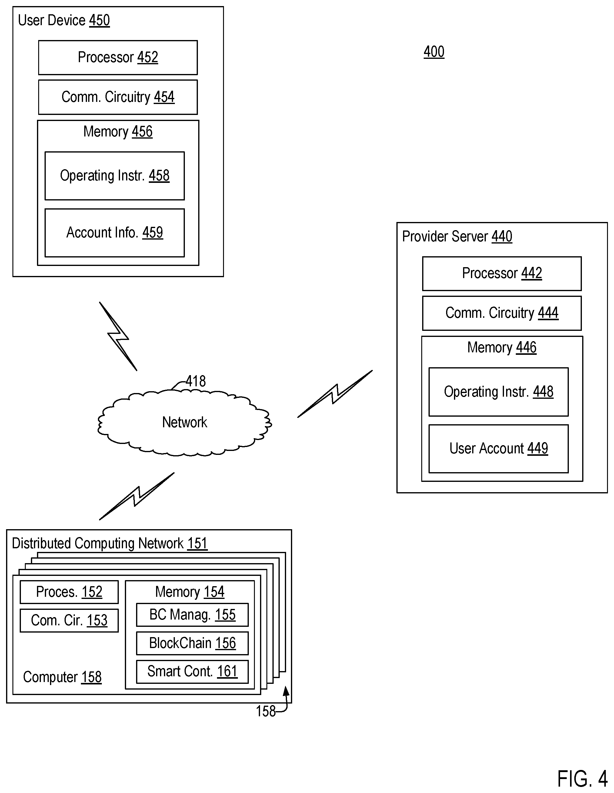 Patent US11824985 Figure 6 – Blockchain-based hybrid authentication