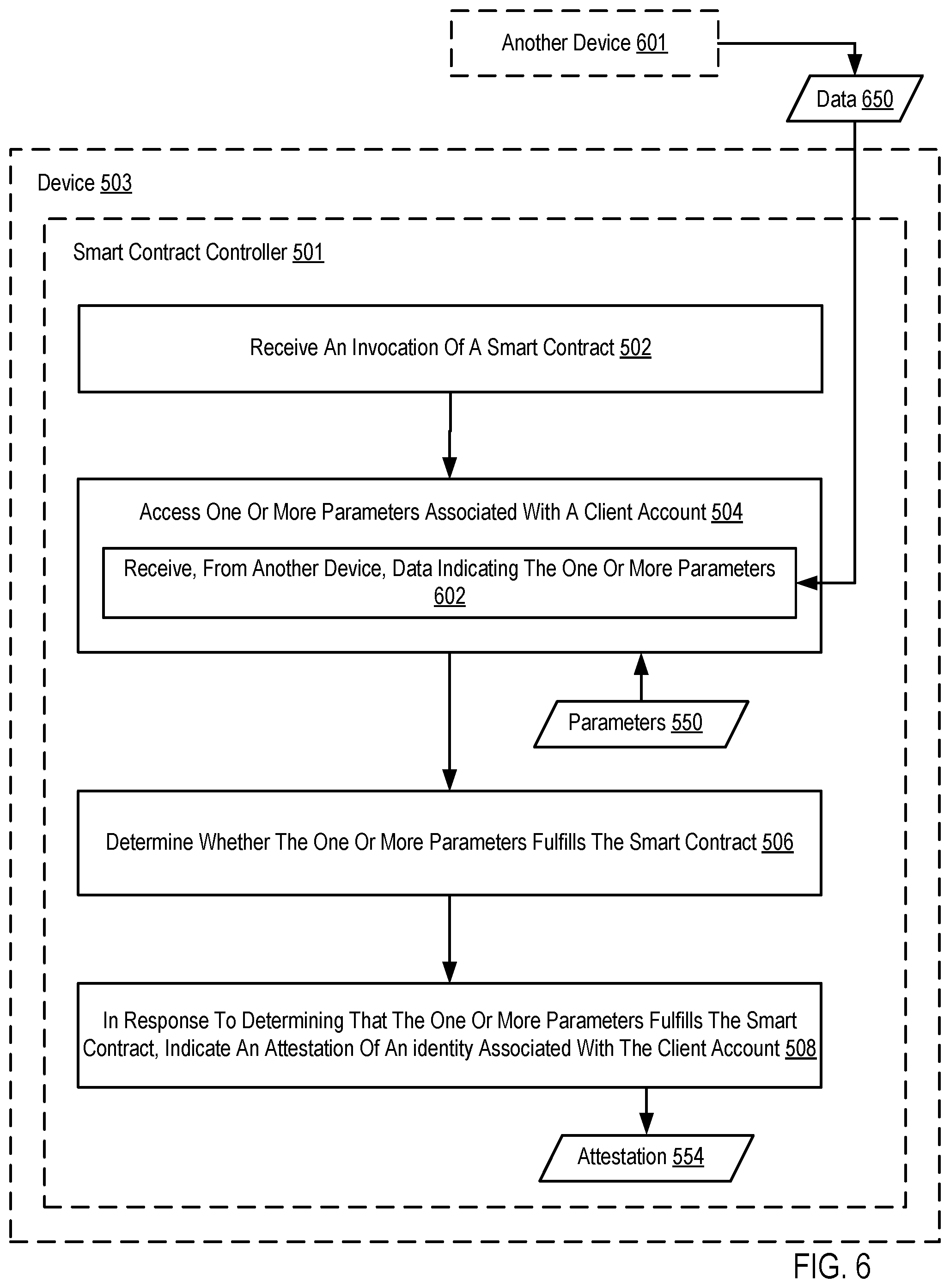 Patent US11824985 Figure 8 – Blockchain-based hybrid authentication