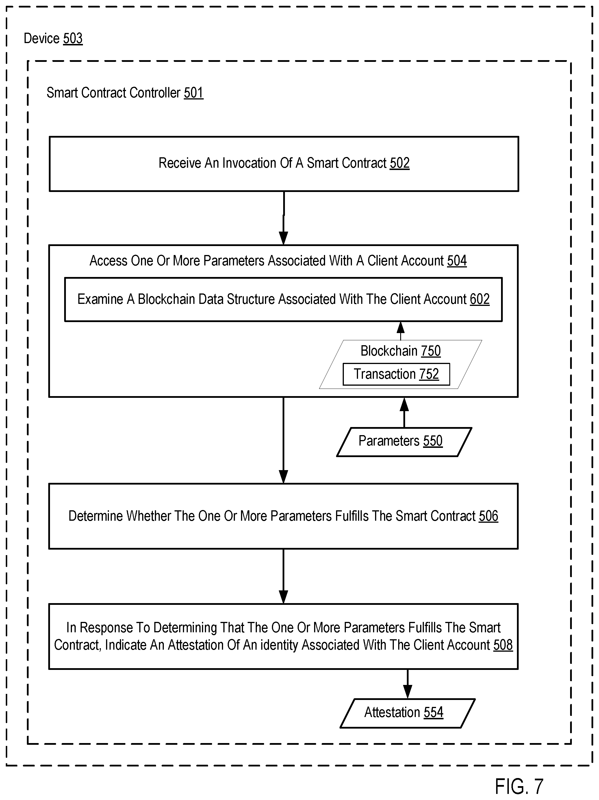 Patent US11824985 Figure 9 – Blockchain-based hybrid authentication