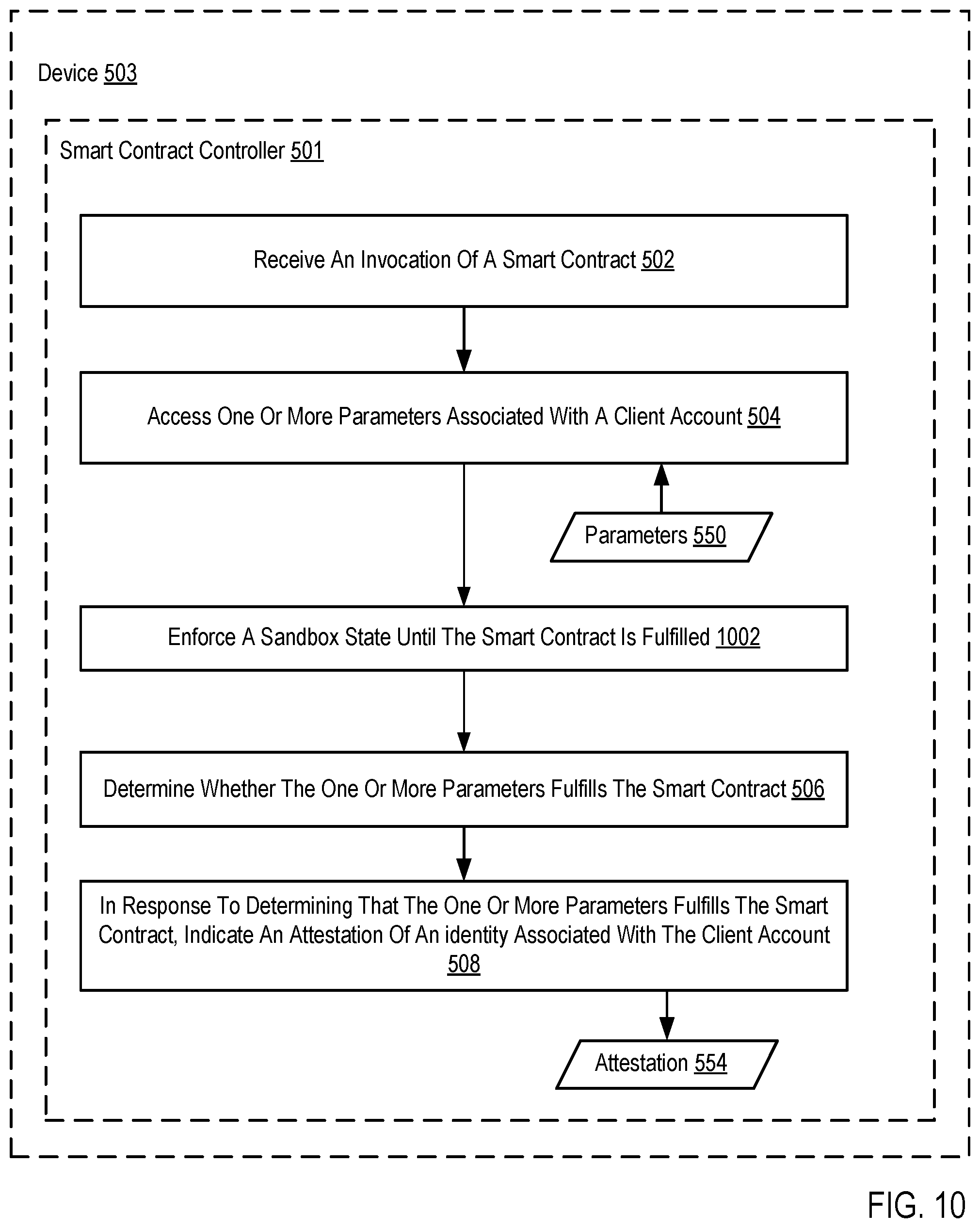 Patent US11824985 Figure 12 – Blockchain-based hybrid authentication