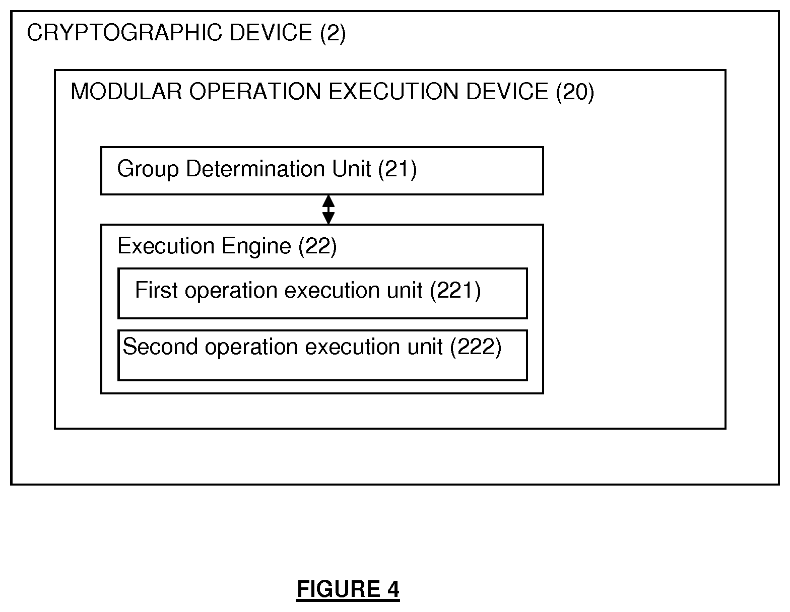 Patent US11824986 Figure 4 – Device and method for protecting execution of a cryptographic operation