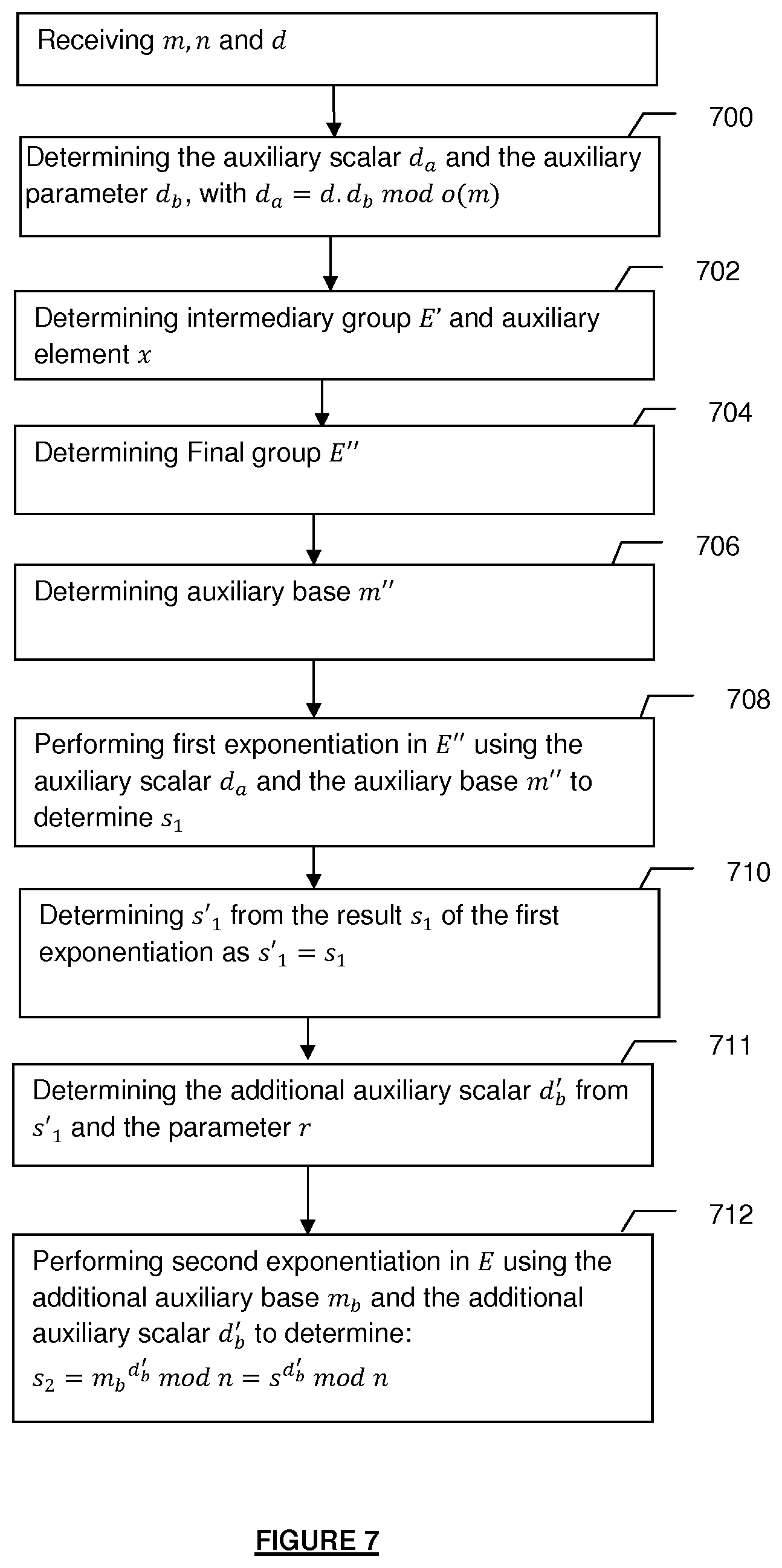 Patent US11824986 Figure 7 – Device and method for protecting execution of a cryptographic operation