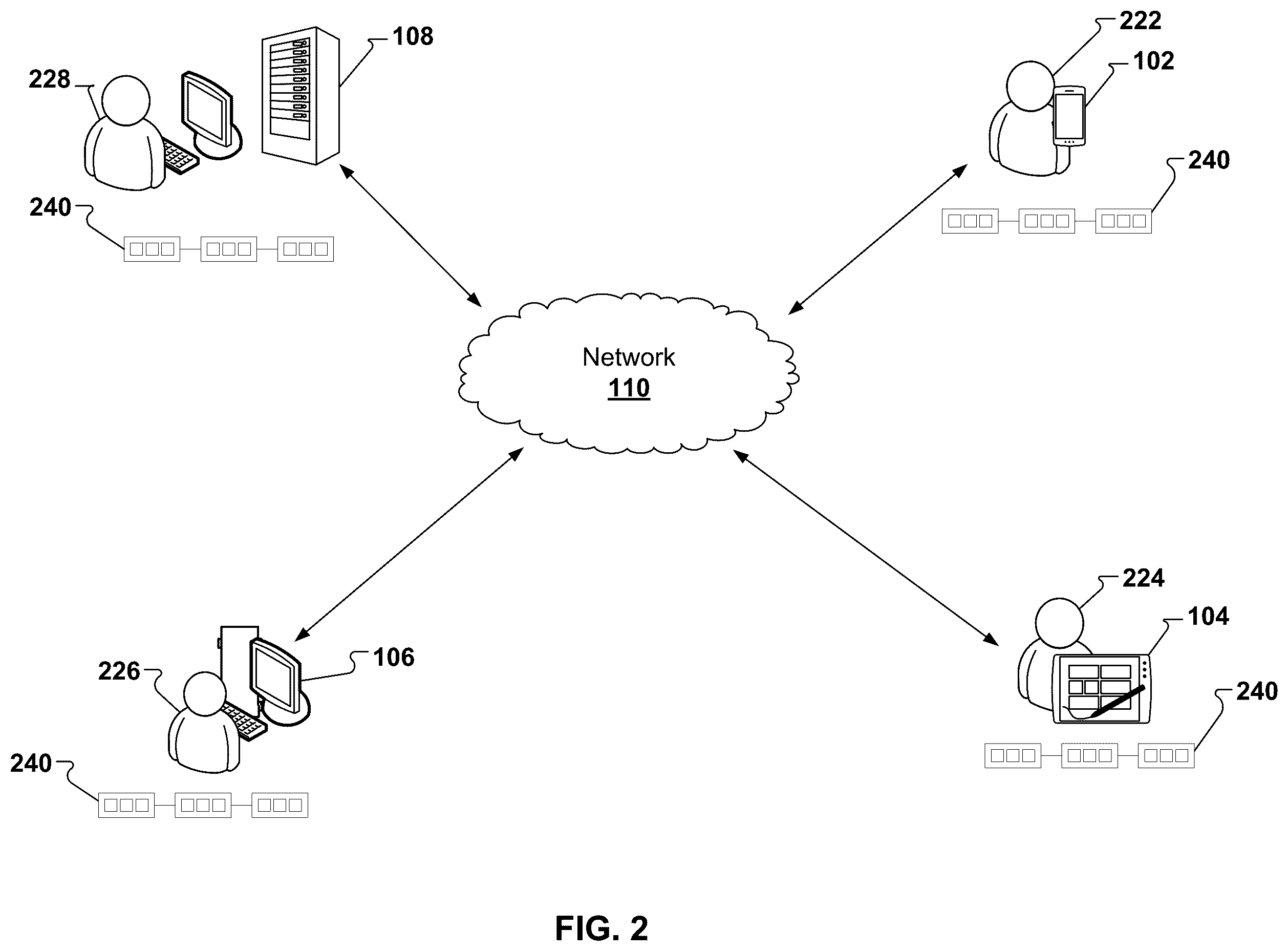 Patent US11824990 Figure 2 – Systems and methods providing specialized proof of confidential knowledge
