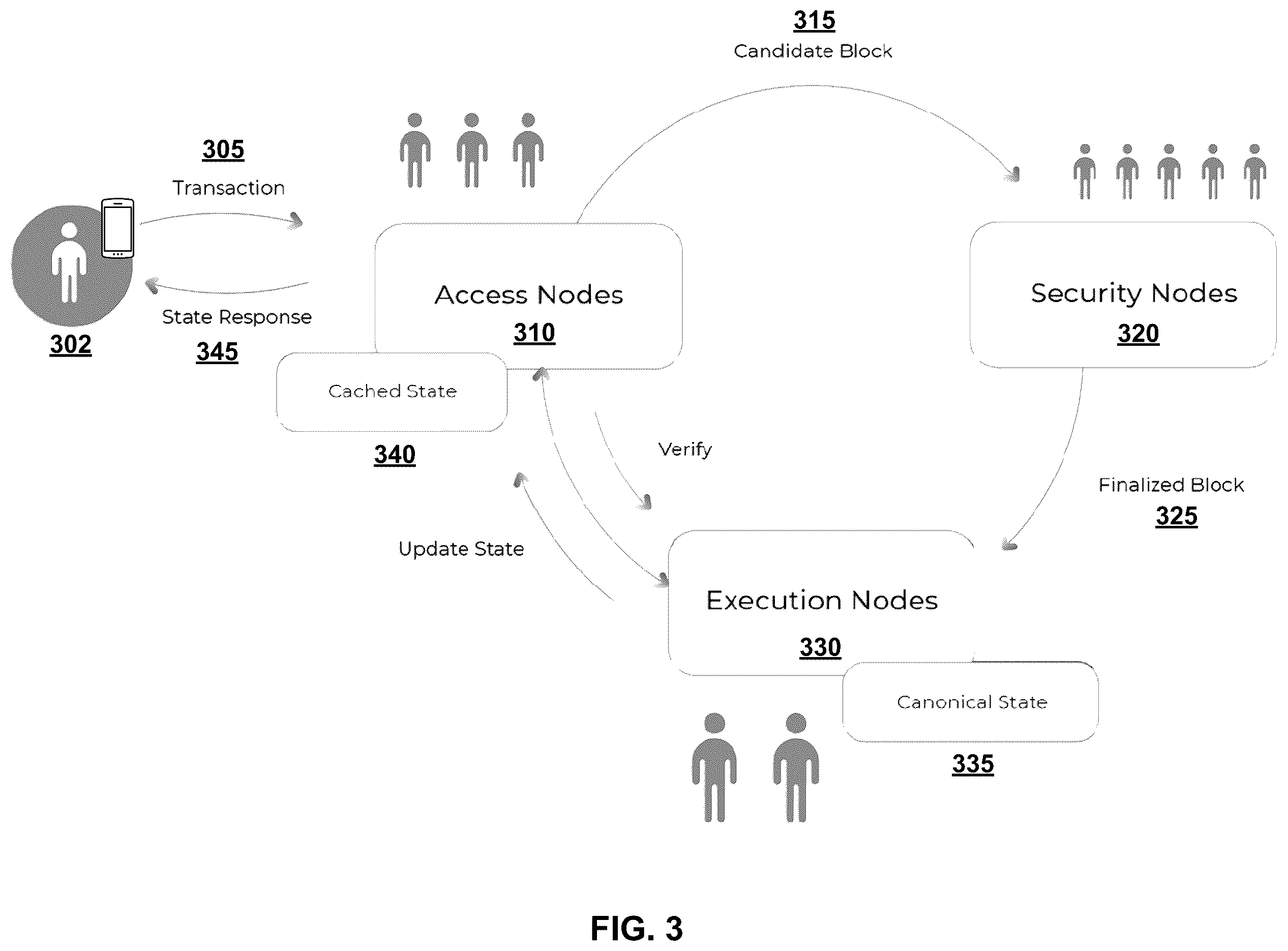 Patent US11824990 Figure 3 – Systems and methods providing specialized proof of confidential knowledge