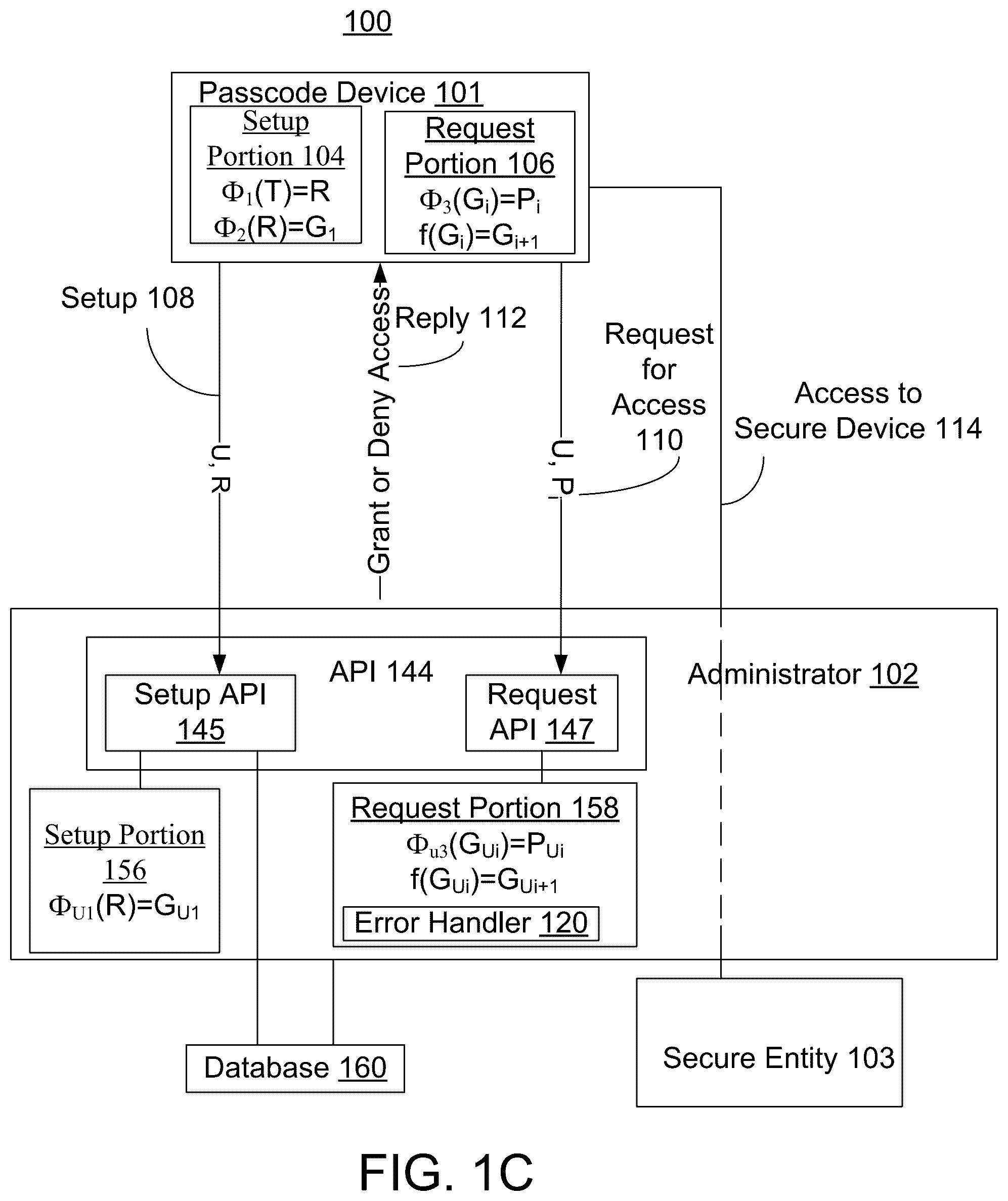 Patent US11824991 Figure 3 – Securing transactions with a blockchain network