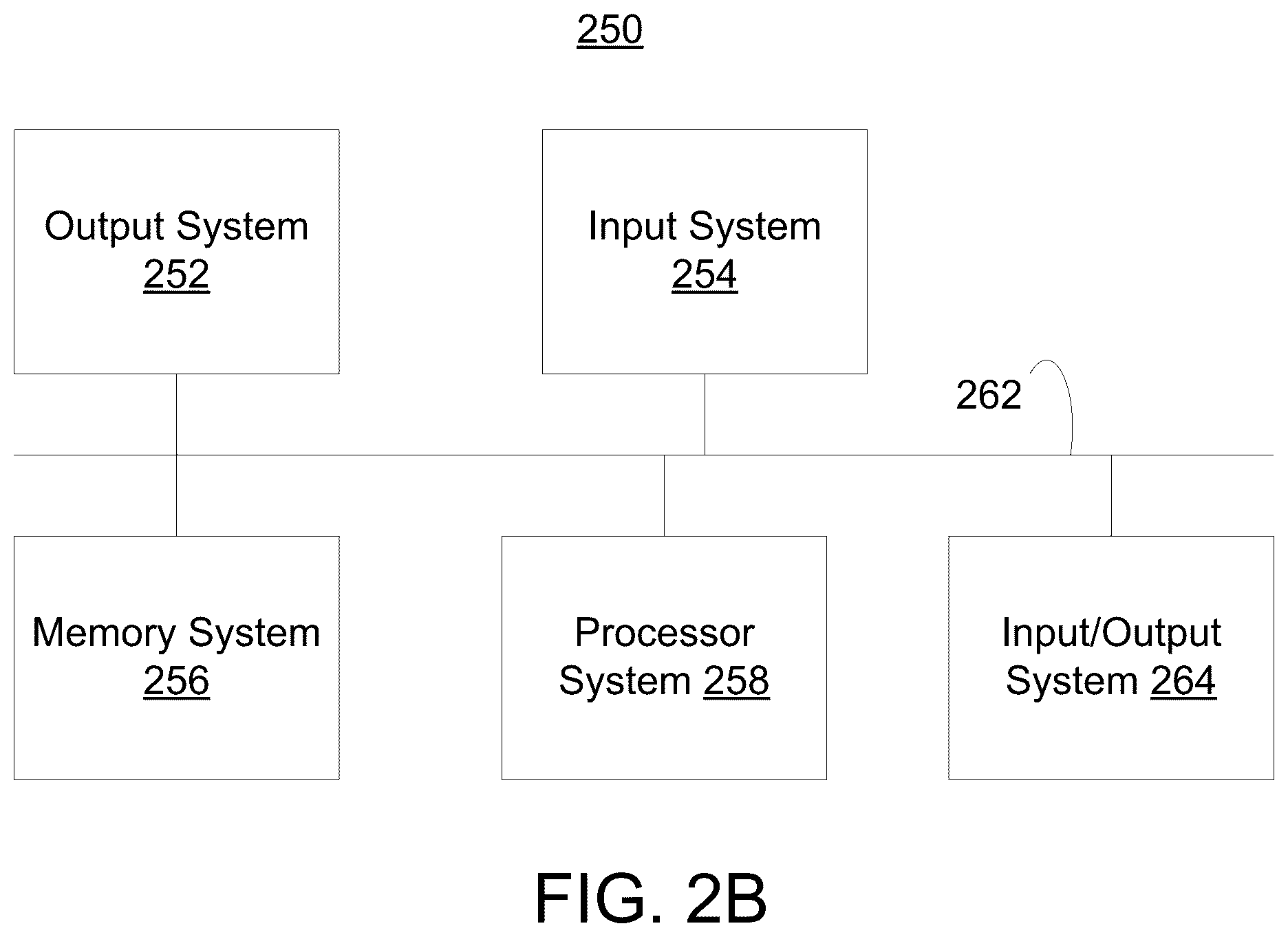 Patent US11824991 Figure 6 – Securing transactions with a blockchain network