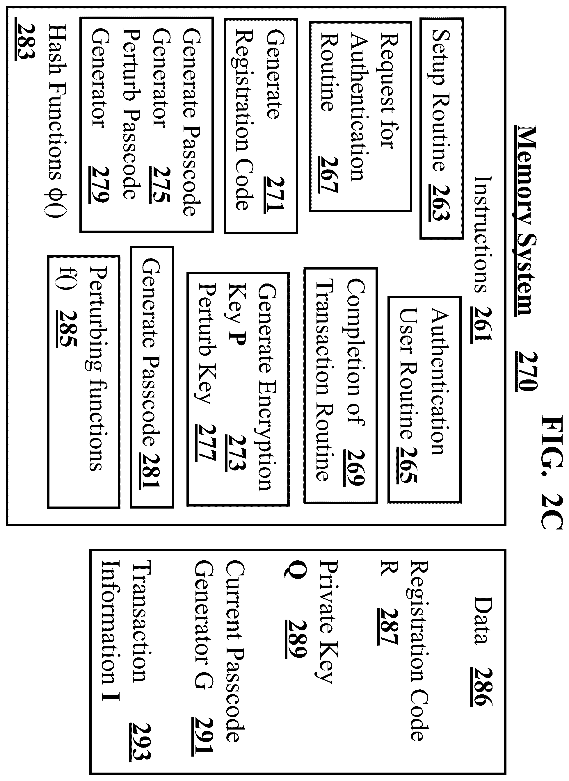 Patent US11824991 Figure 7 – Securing transactions with a blockchain network
