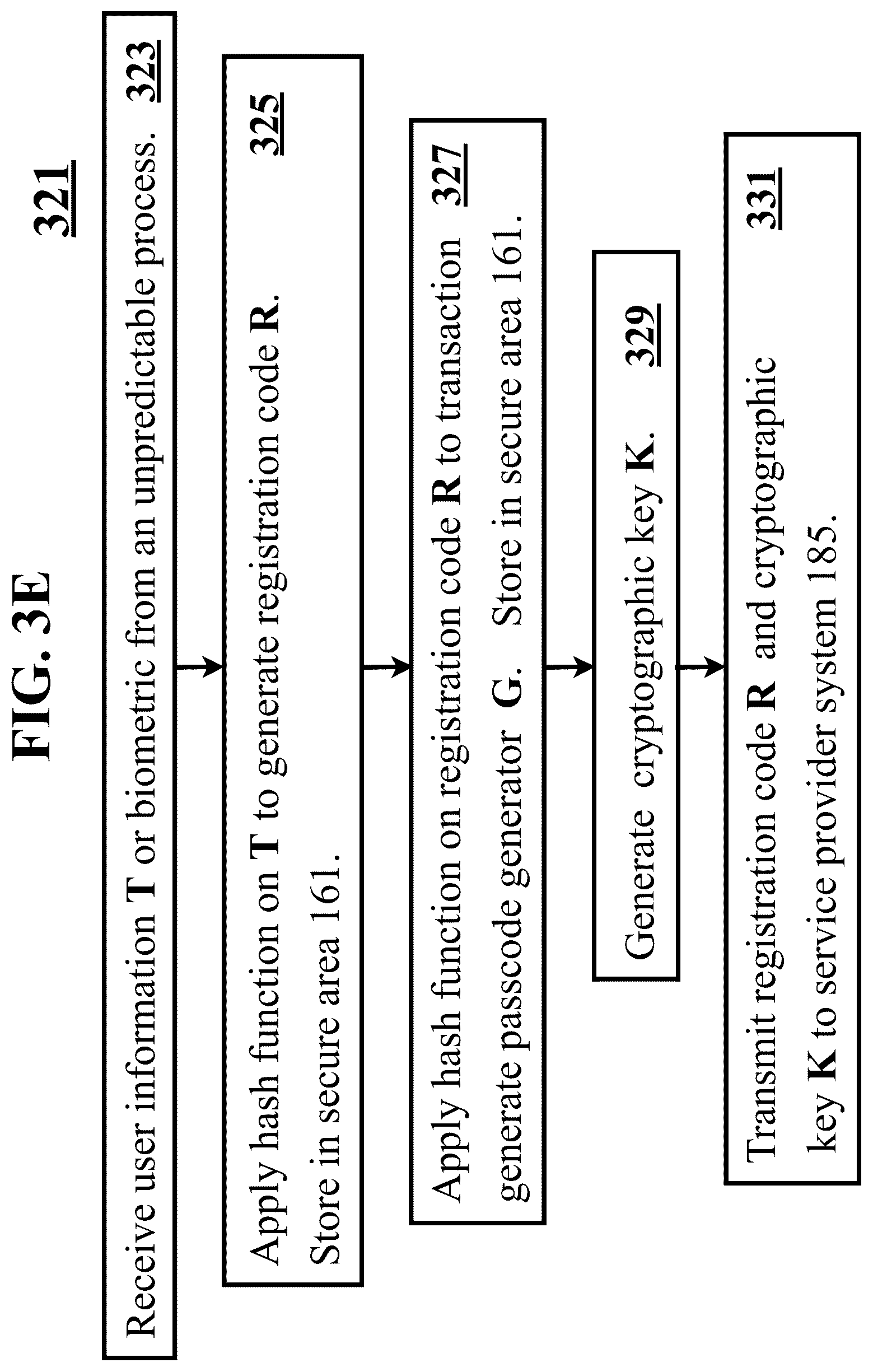 Patent US11824991 Figure 12 – Securing transactions with a blockchain network