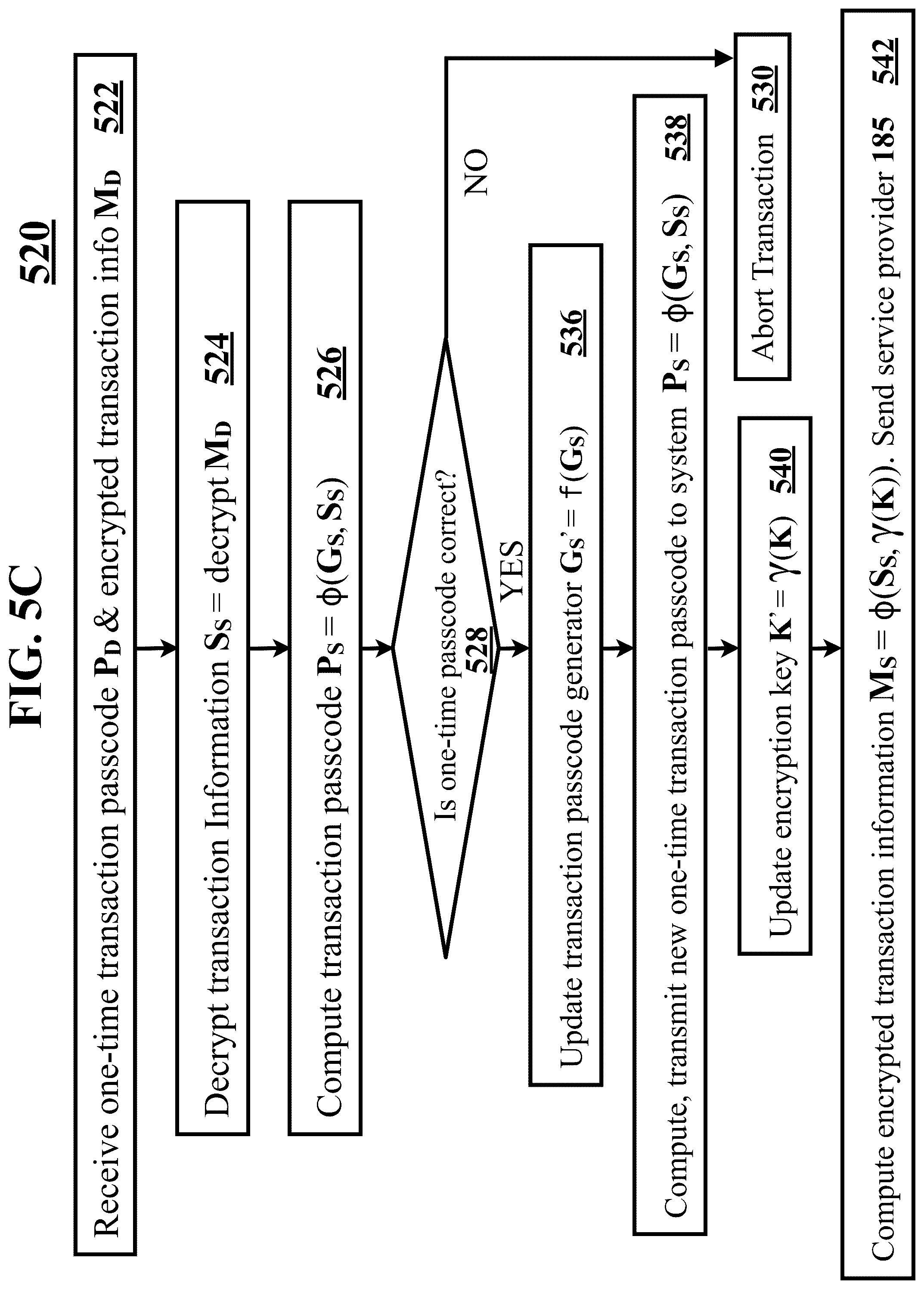 Patent US11824991 Figure 17 – Securing transactions with a blockchain network