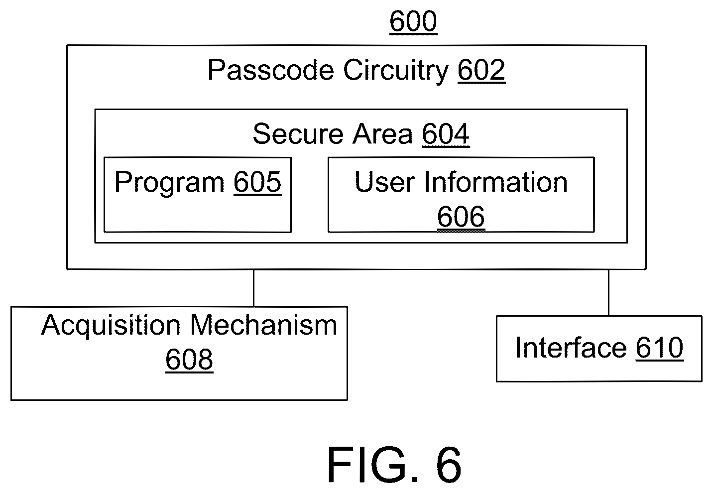 Patent US11824991 Figure 18 – Securing transactions with a blockchain network