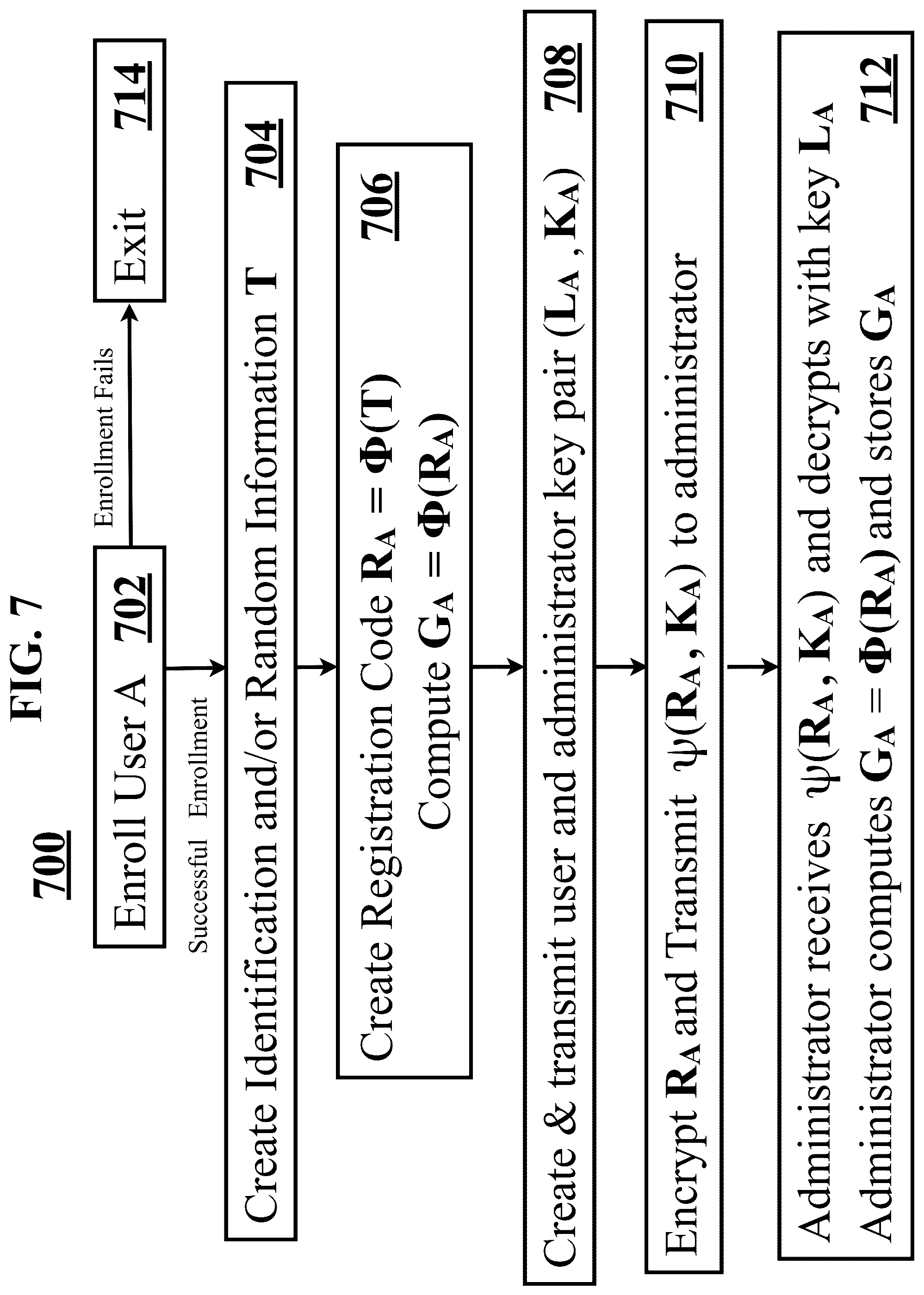 Patent US11824991 Figure 19 – Securing transactions with a blockchain network