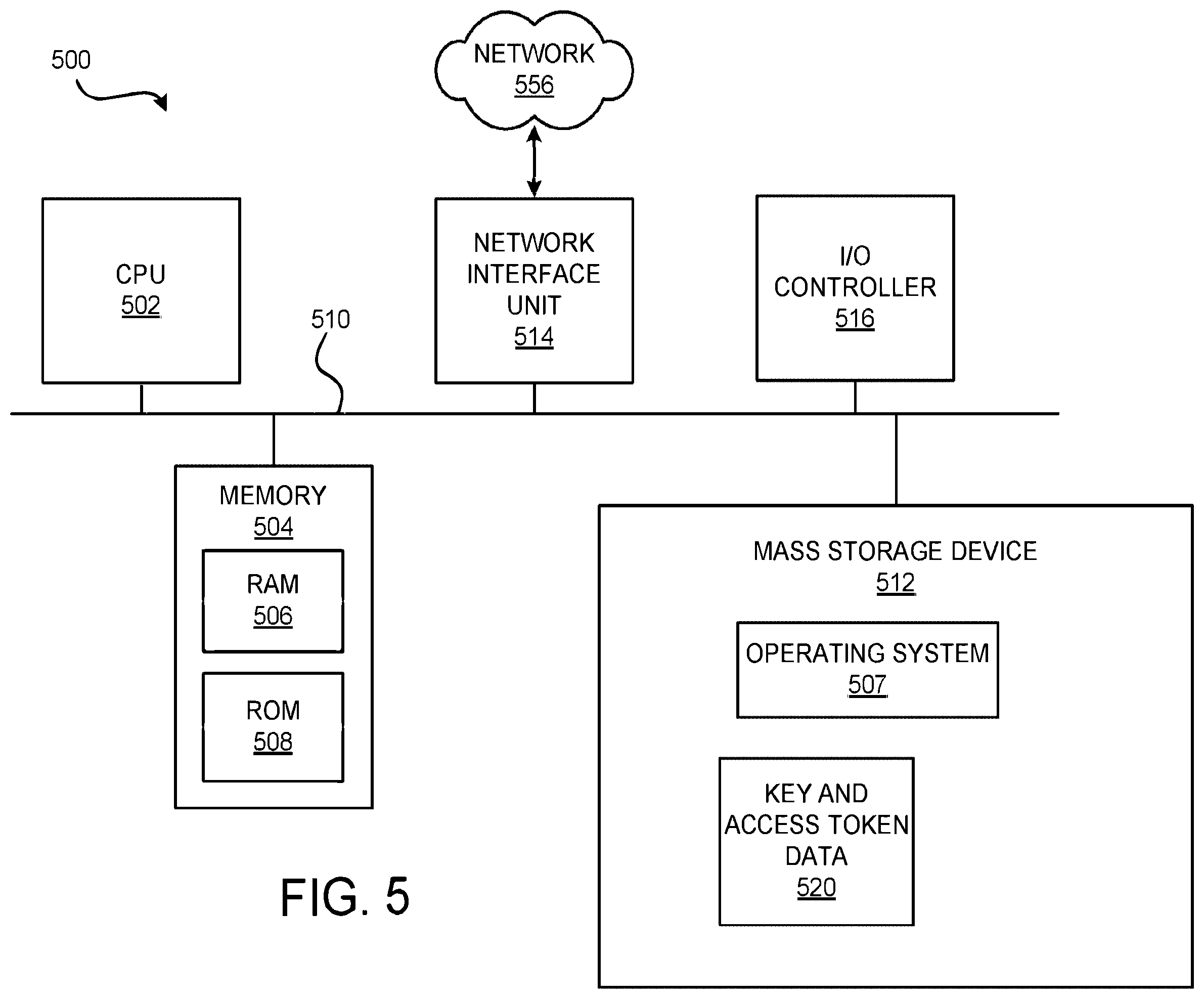 Patent US11824992 Figure 8 – Secure token refresh
