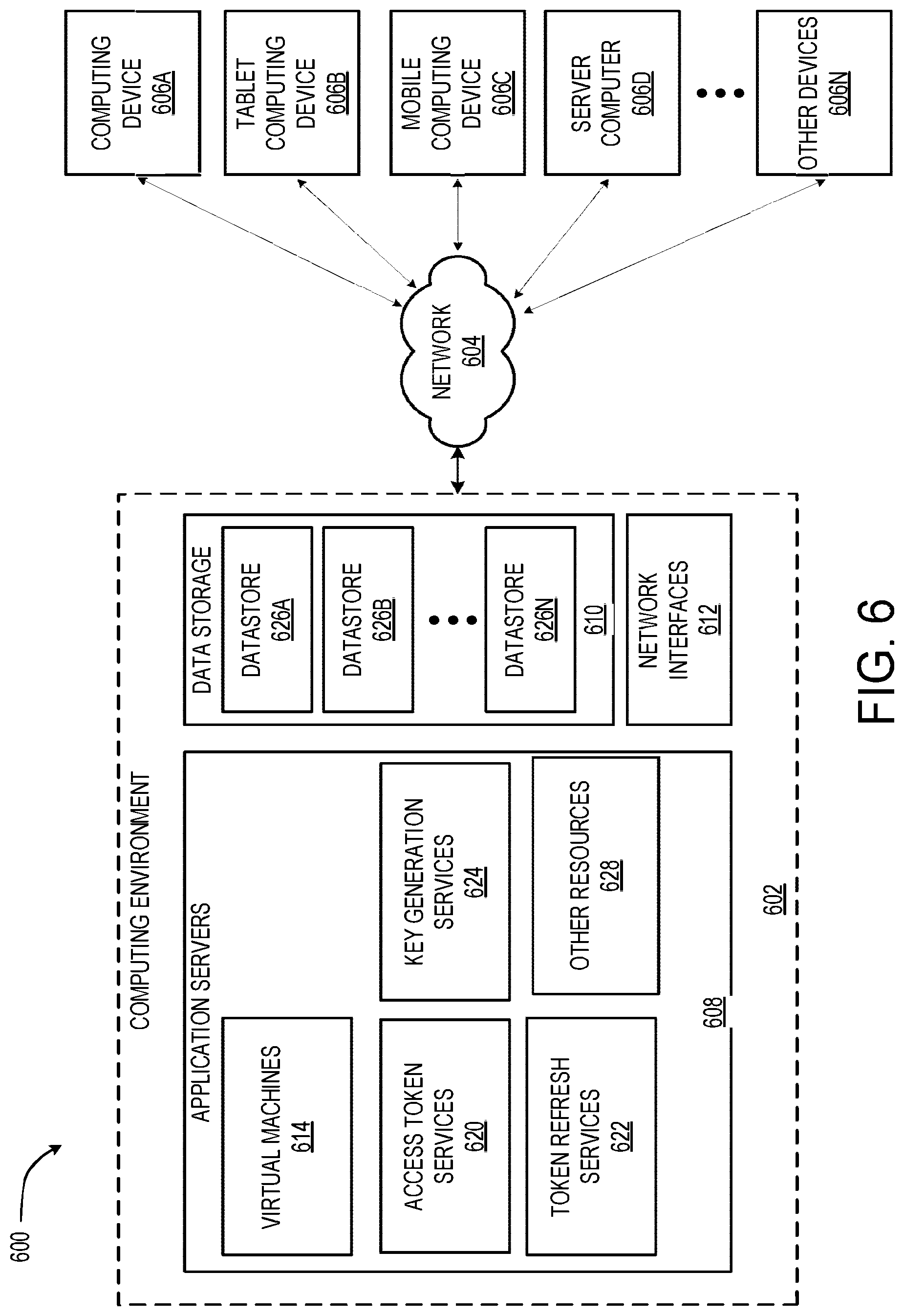 Patent US11824992 Figure 9 – Secure token refresh