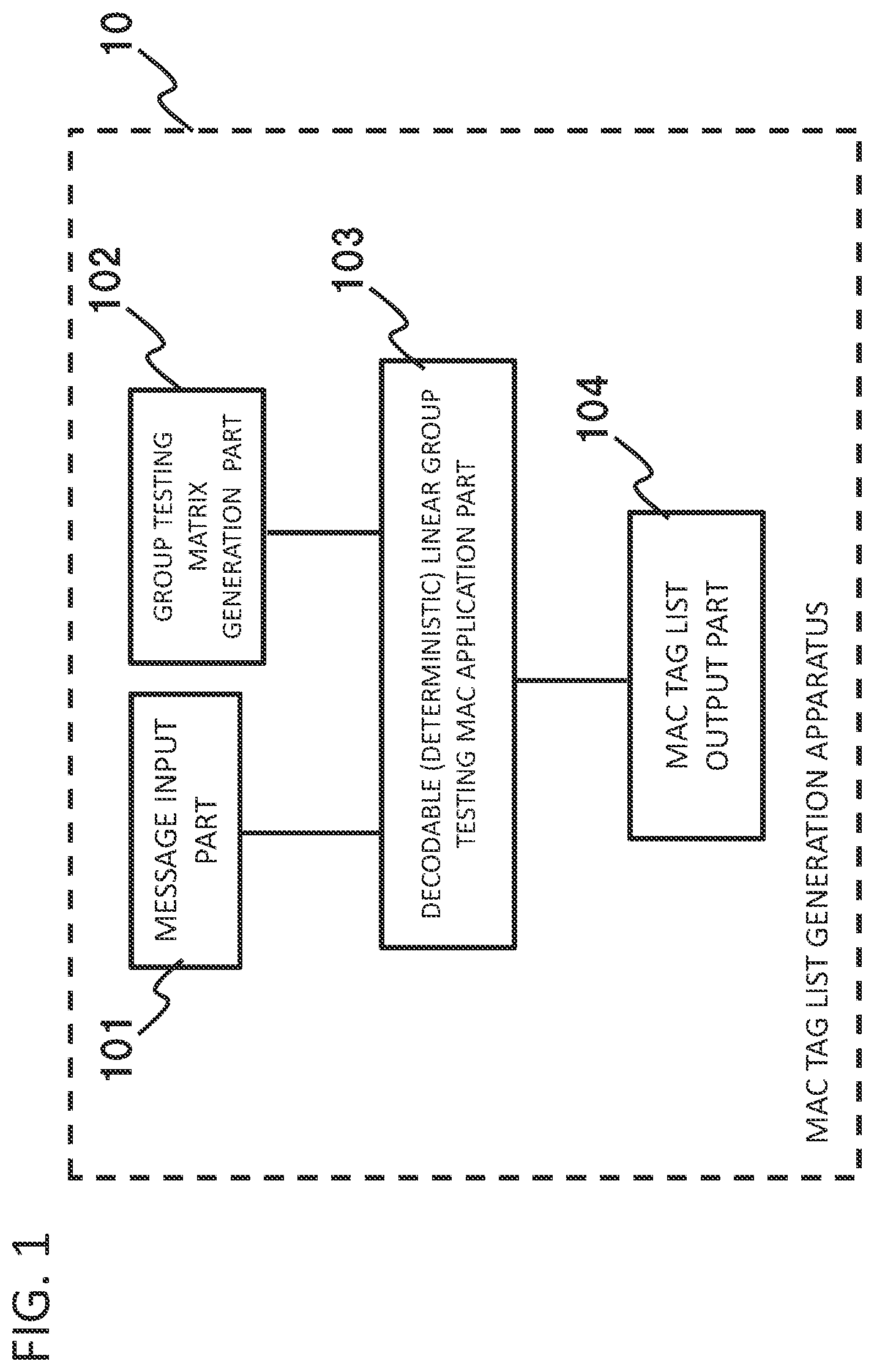 Patent US11824993 Figure 1 – MAC tag list generation apparatus, MAC tag list verification apparatus, method, and program