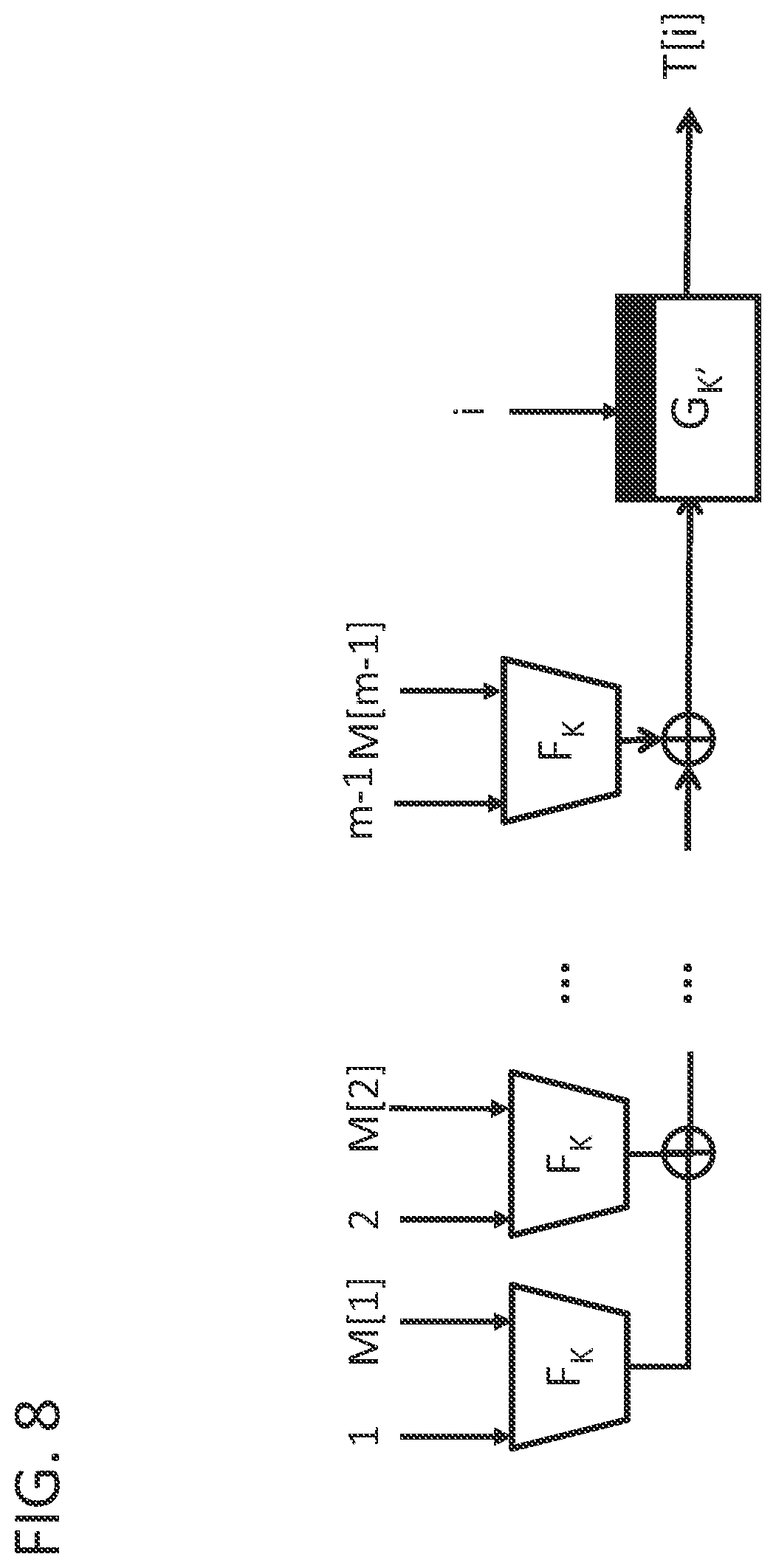 Patent US11824993 Figure 8 – MAC tag list generation apparatus, MAC tag list verification apparatus, method, and program